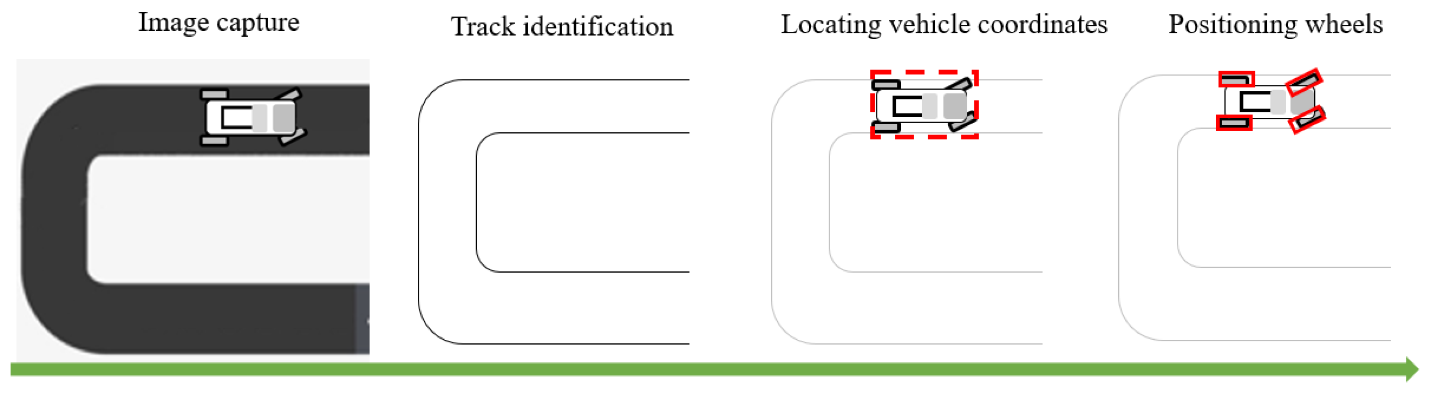 Electronics 12 01874 g005