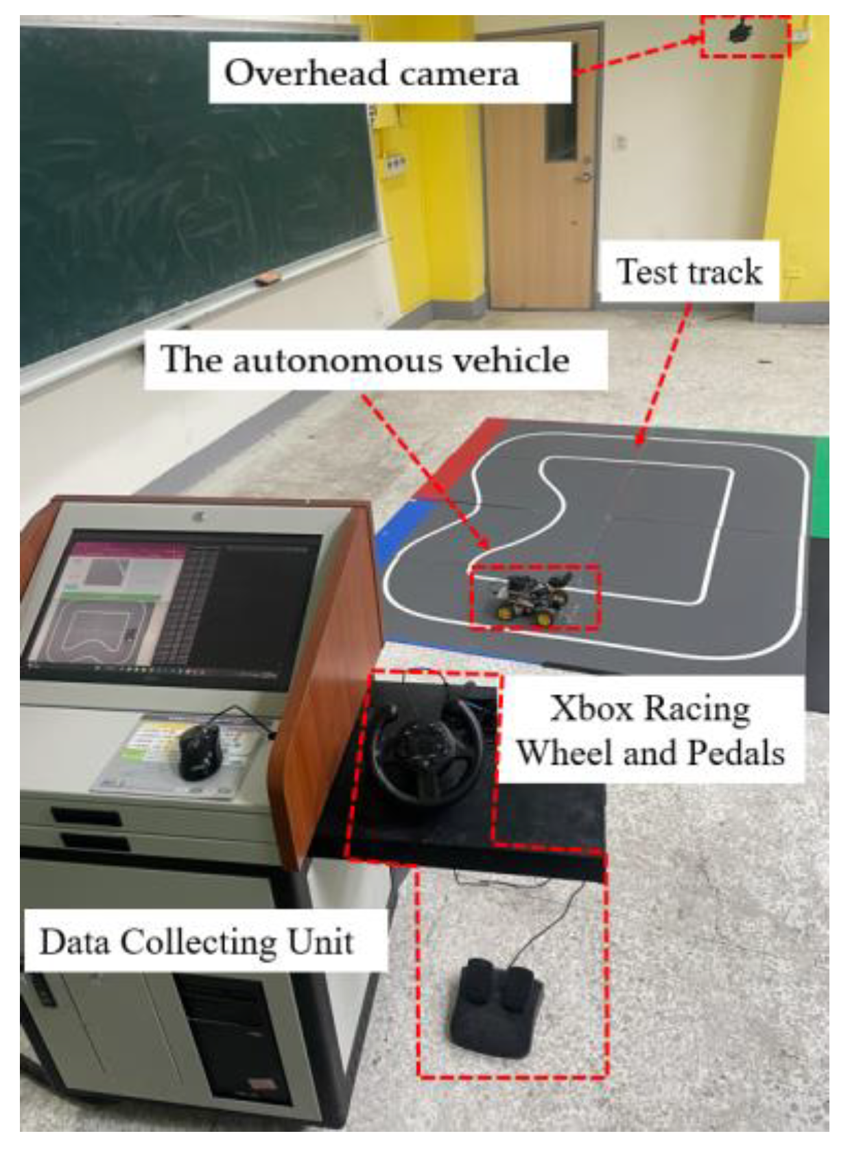 Electronics 12 01874 g006