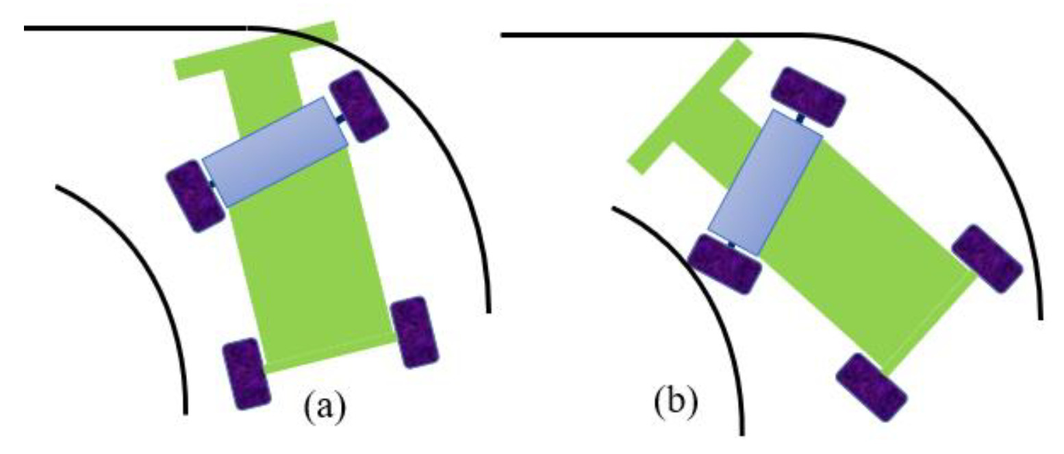 Electronics 12 01874 g009