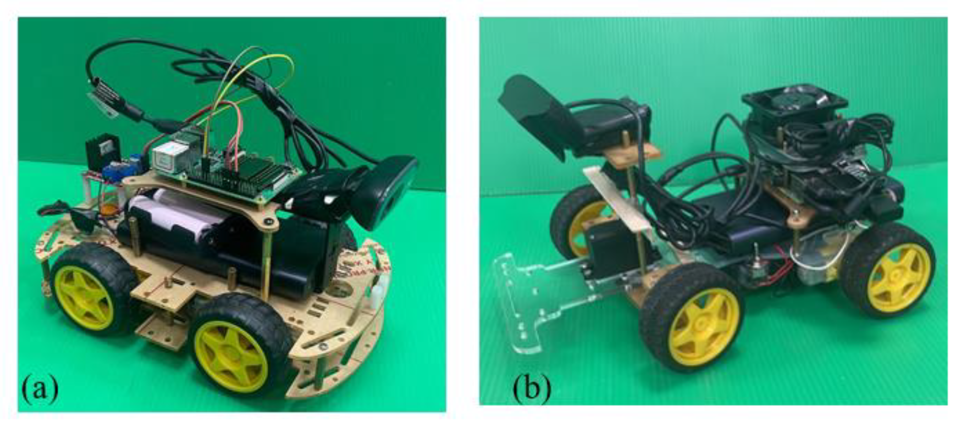 Electronics 12 01874 g014