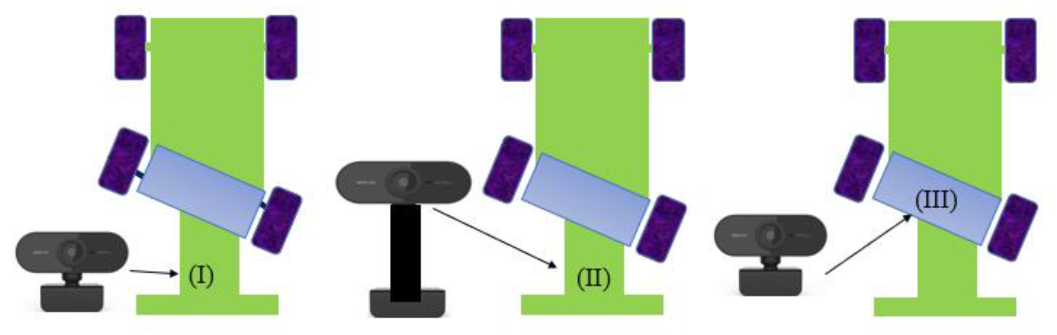 Electronics 12 01874 g015