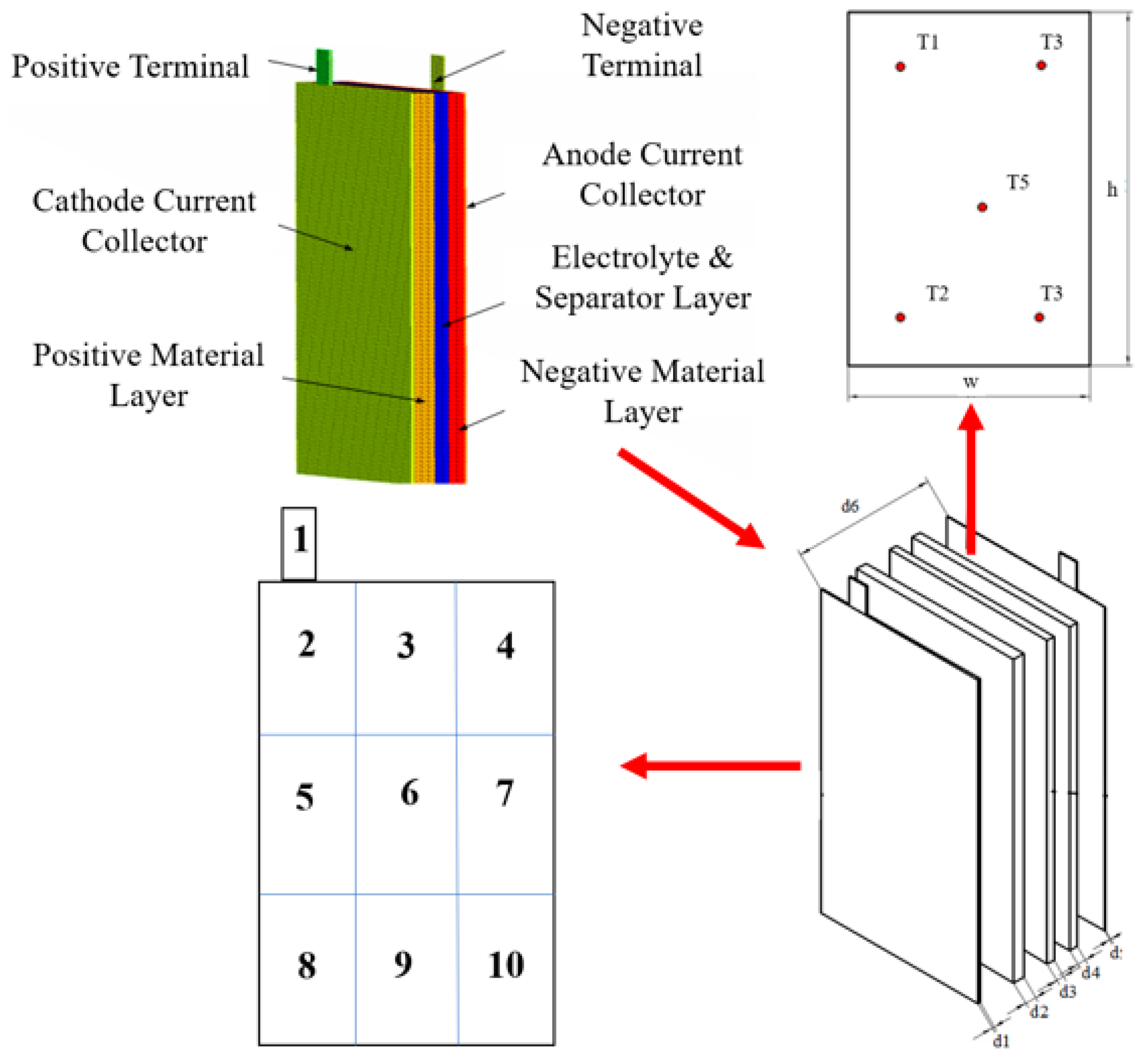 Electronics 12 01876 g001 Electronics 12 01876 g001