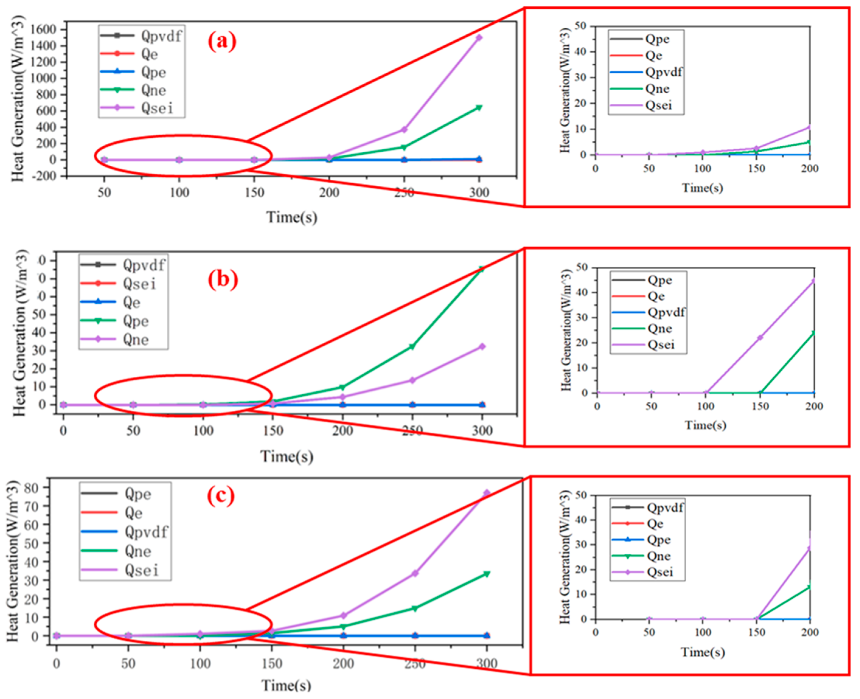 Electronics 12 01876 g002 Electronics 12 01876 g002