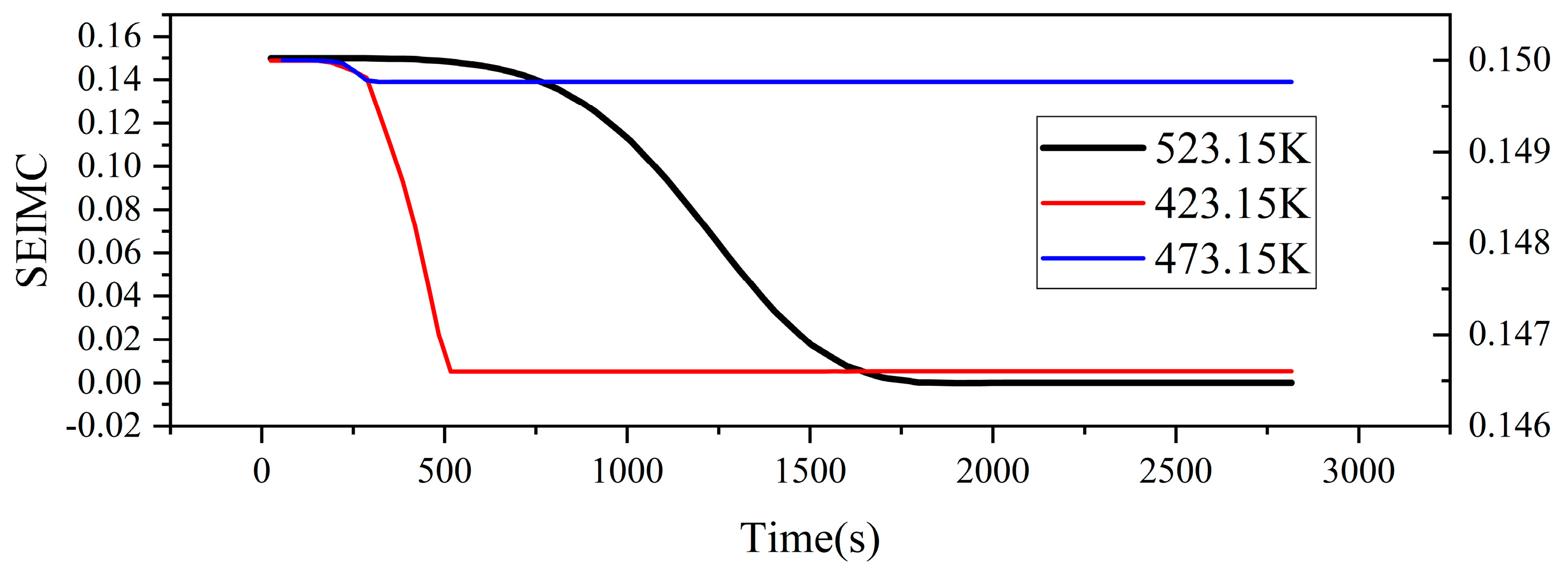 Electronics 12 01876 g006 Electronics 12 01876 g006