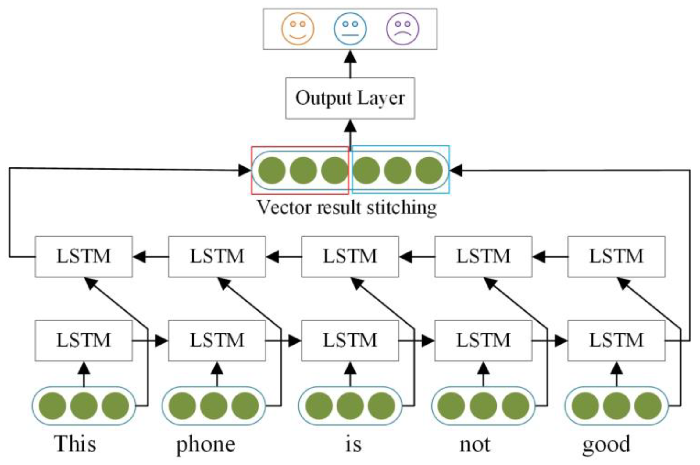 Electronics 12 01880 g002