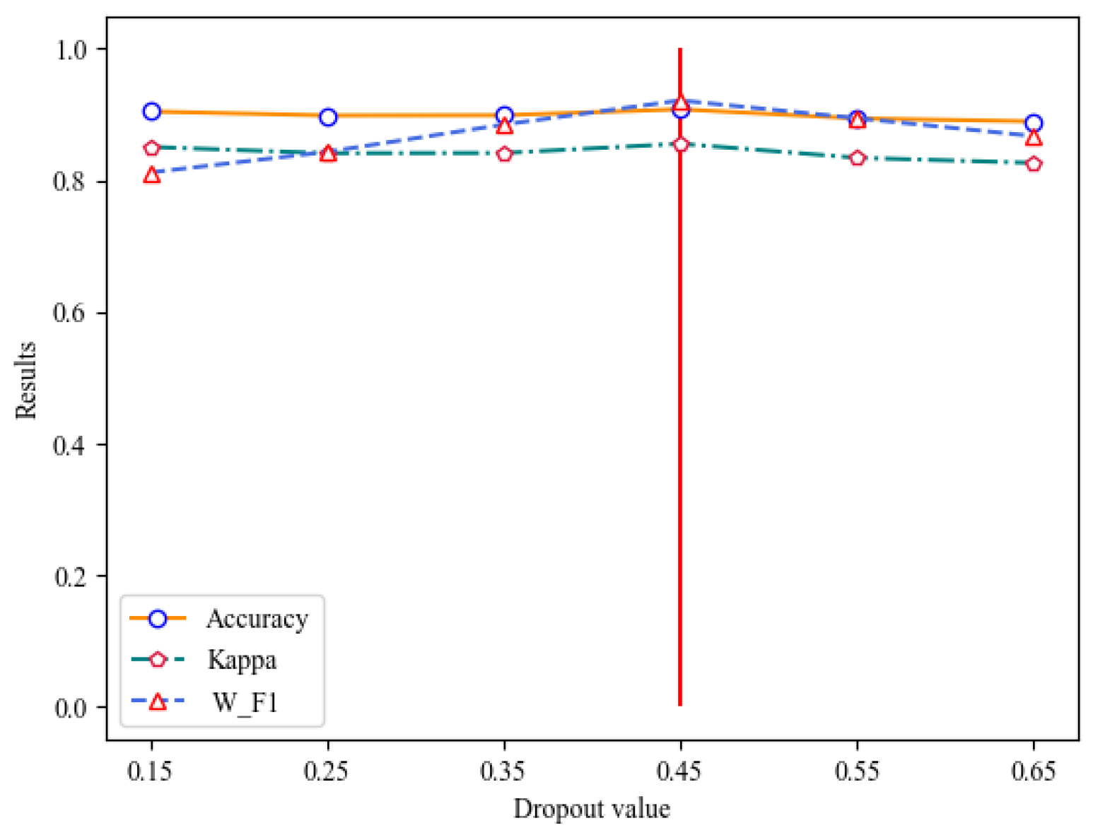 Electronics 12 01880 g008