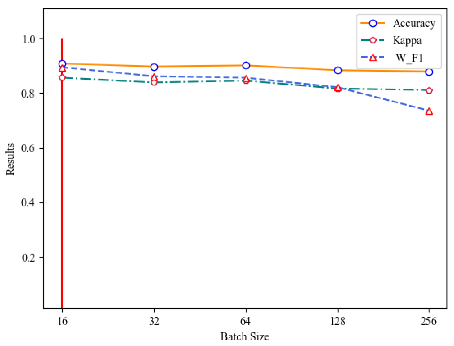 Electronics 12 01880 g009