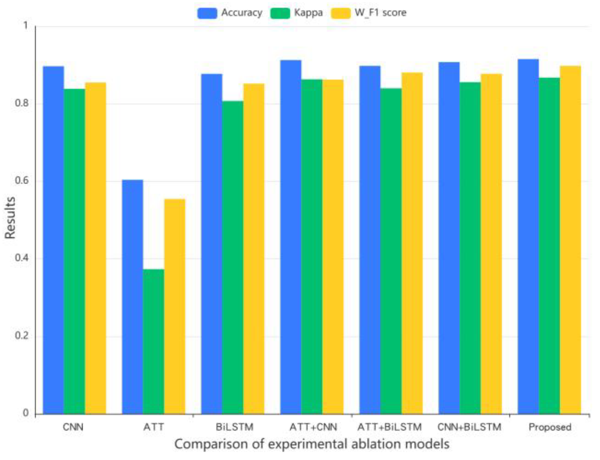 Electronics 12 01880 g012