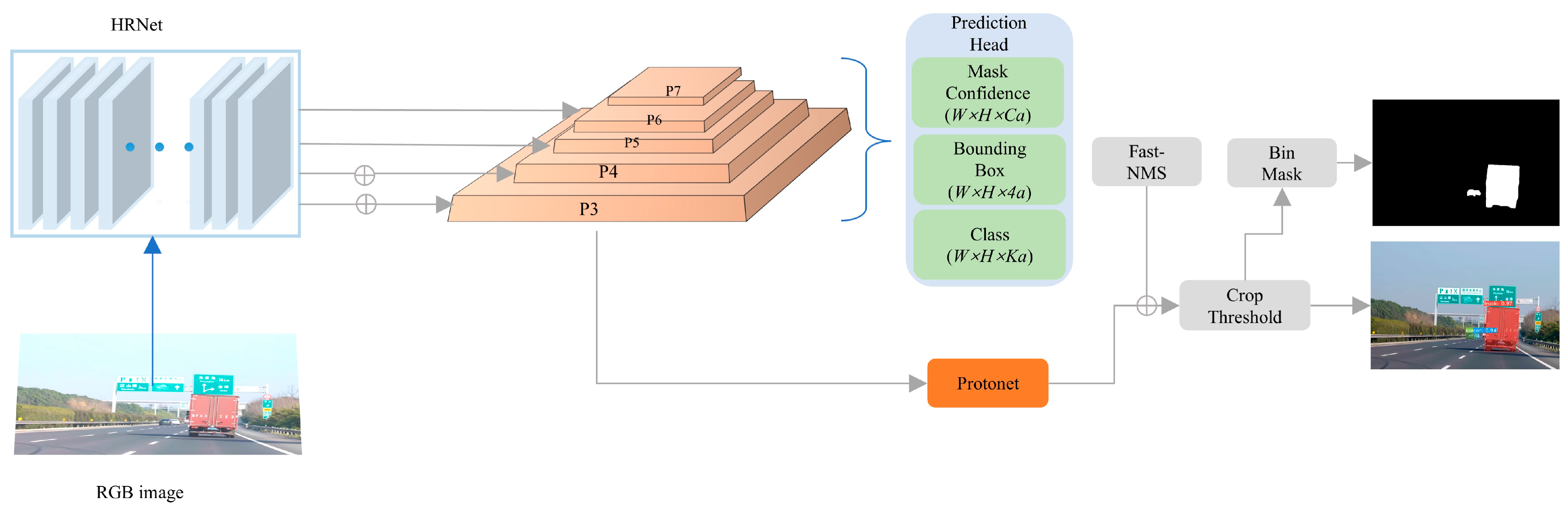 Electronics 12 01883 g003