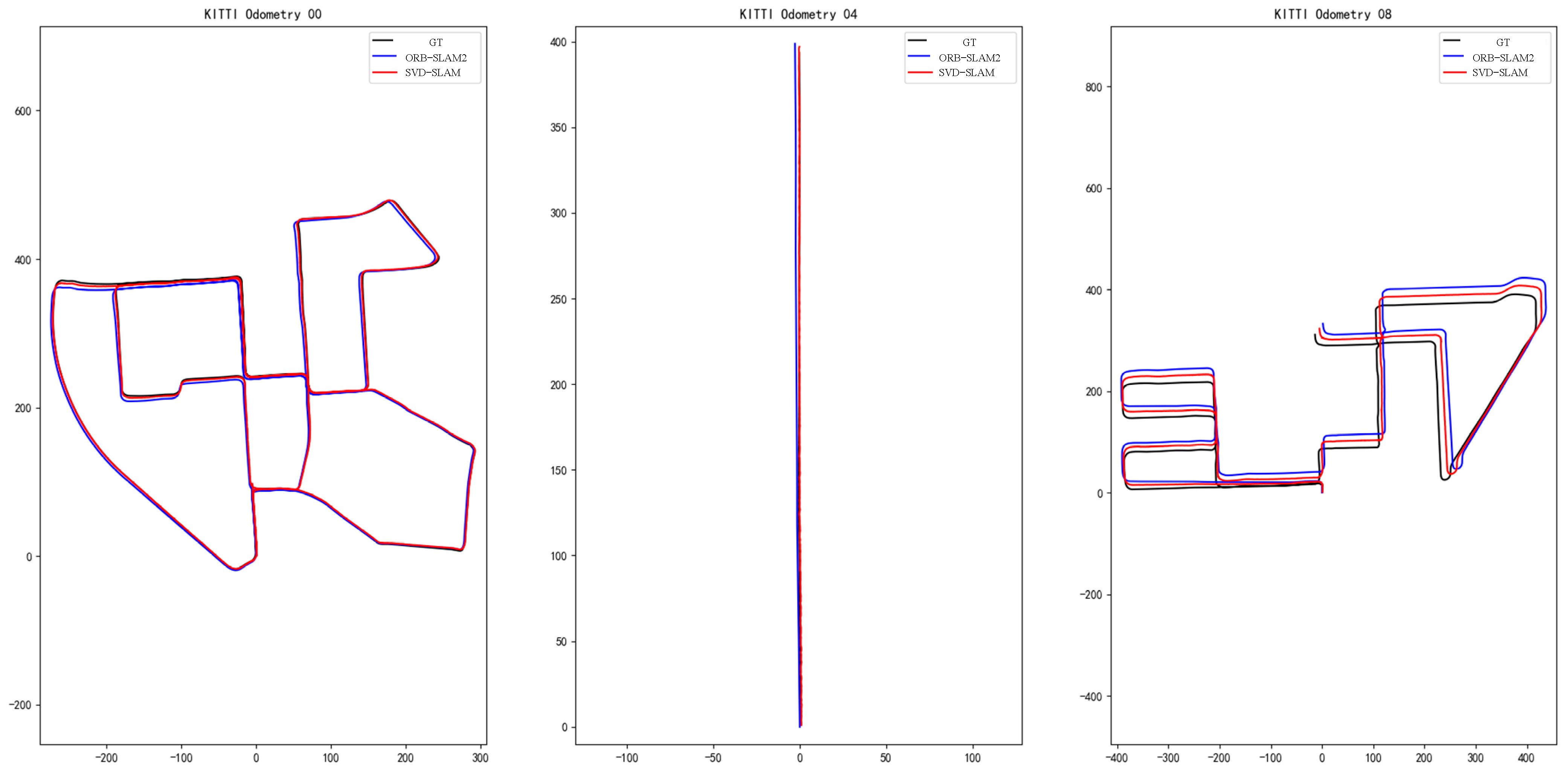 Electronics 12 01883 g004