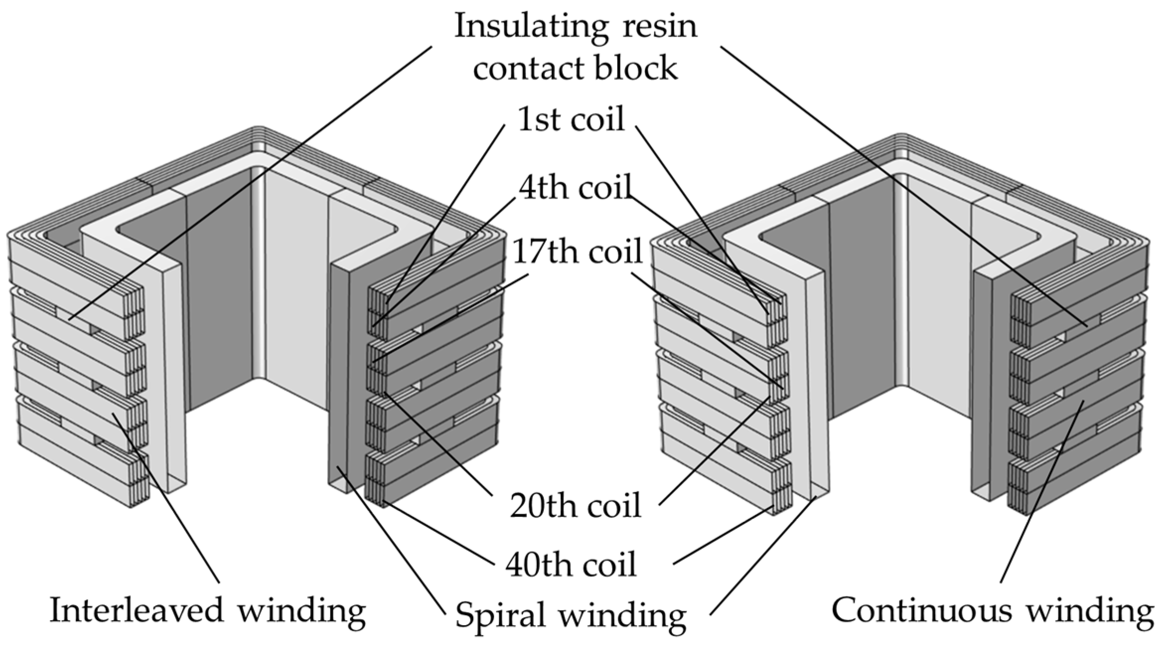 Electronics 12 01884 g005 Electronics 12 01884 g005