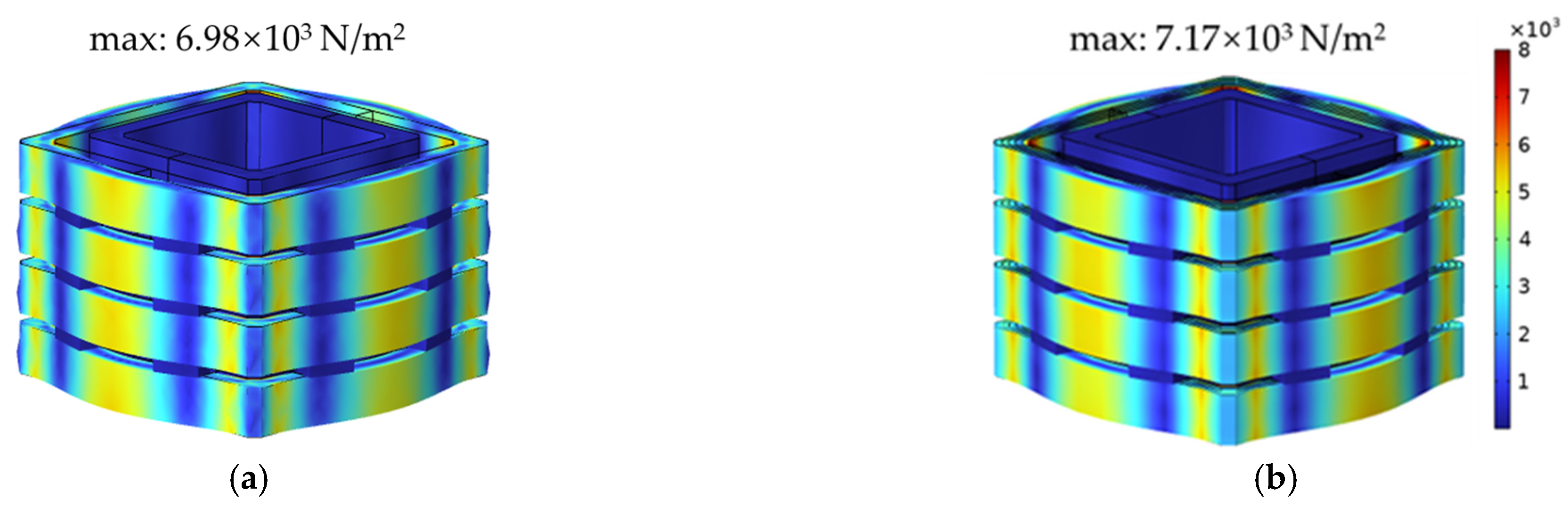 Electronics 12 01884 g012 Electronics 12 01884 g012