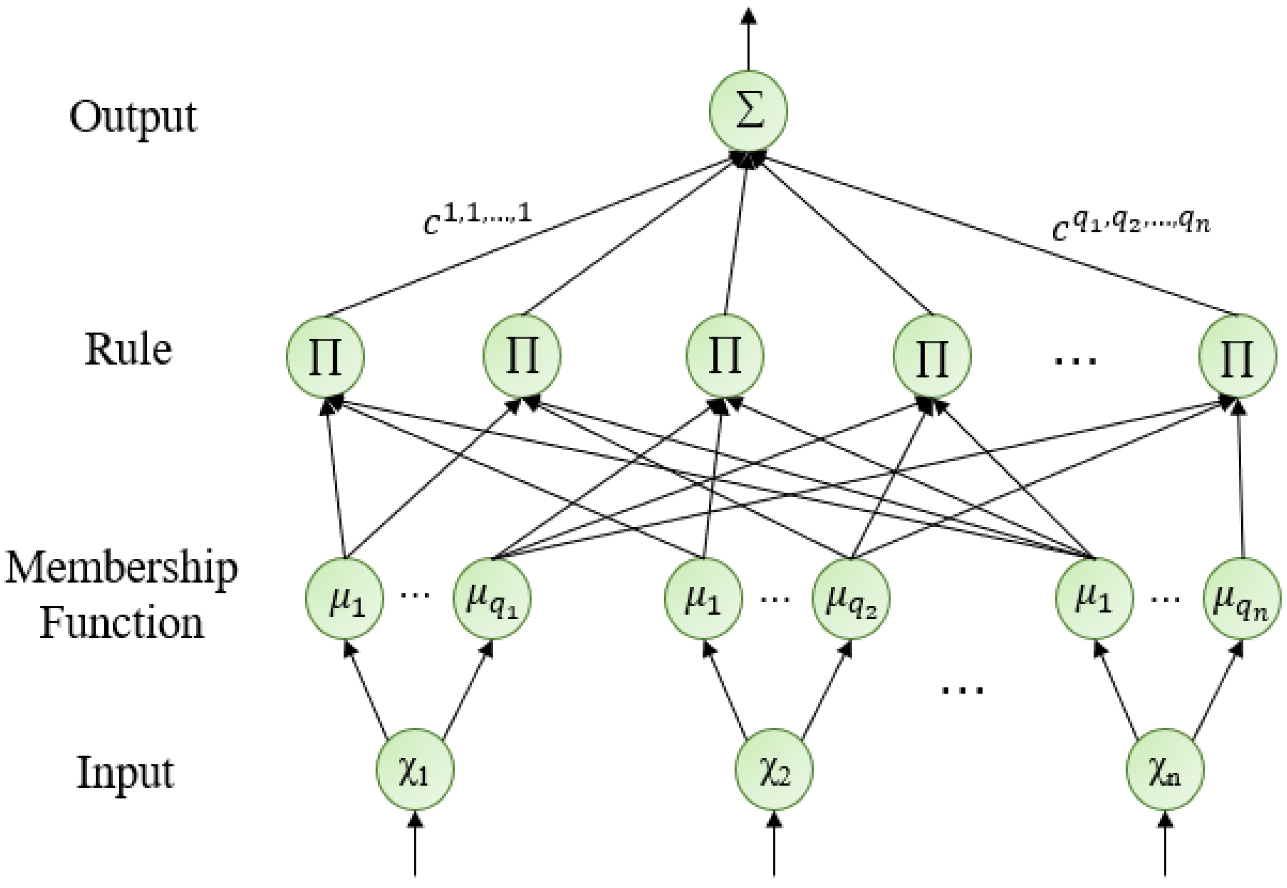Electronics 12 01885 g001 Electronics 12 01885 g001
