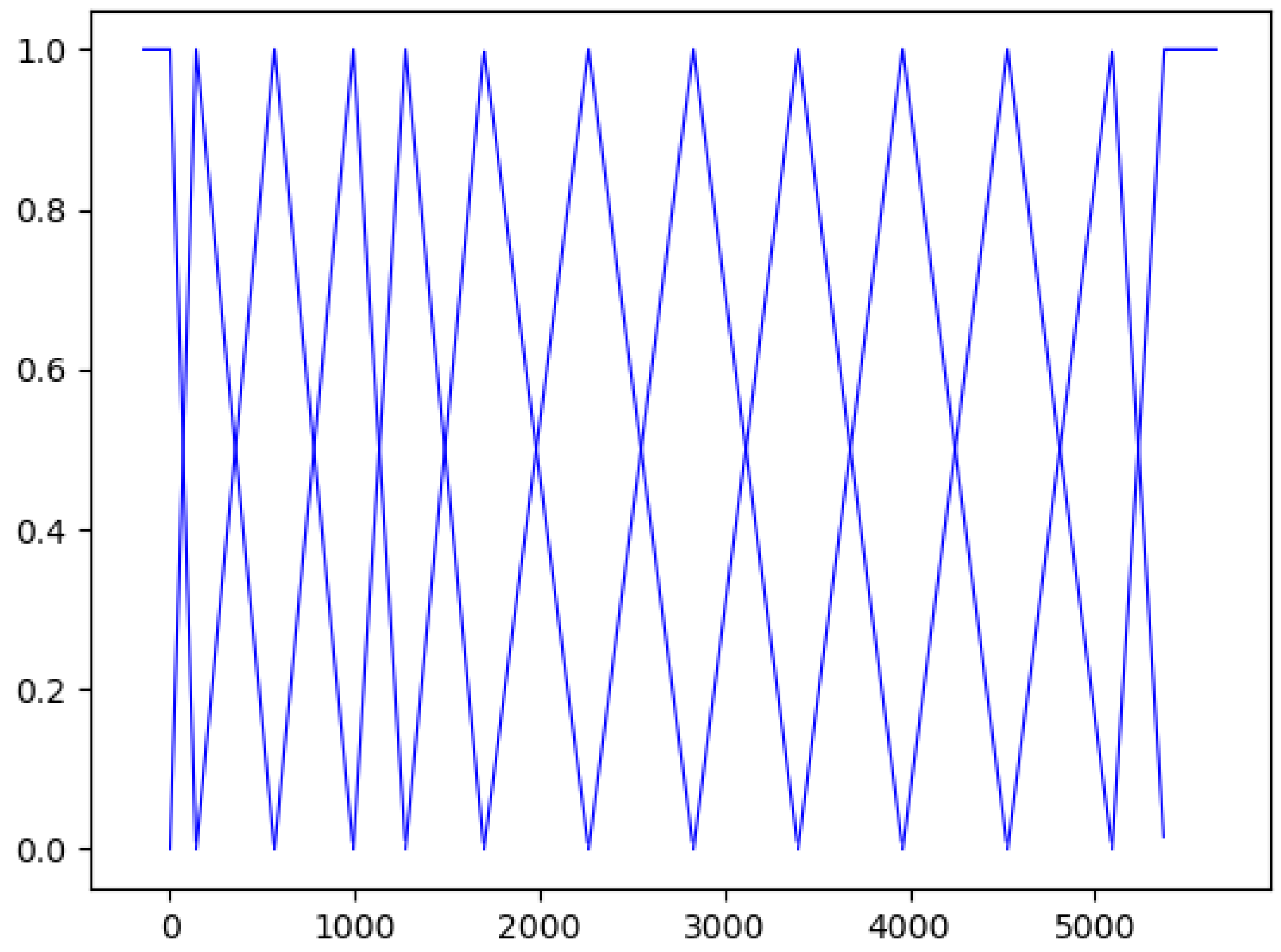 Electronics 12 01885 g002 Electronics 12 01885 g002