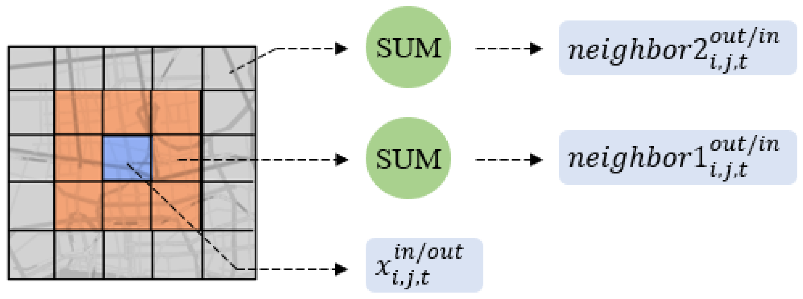 Electronics 12 01885 g005 Electronics 12 01885 g005