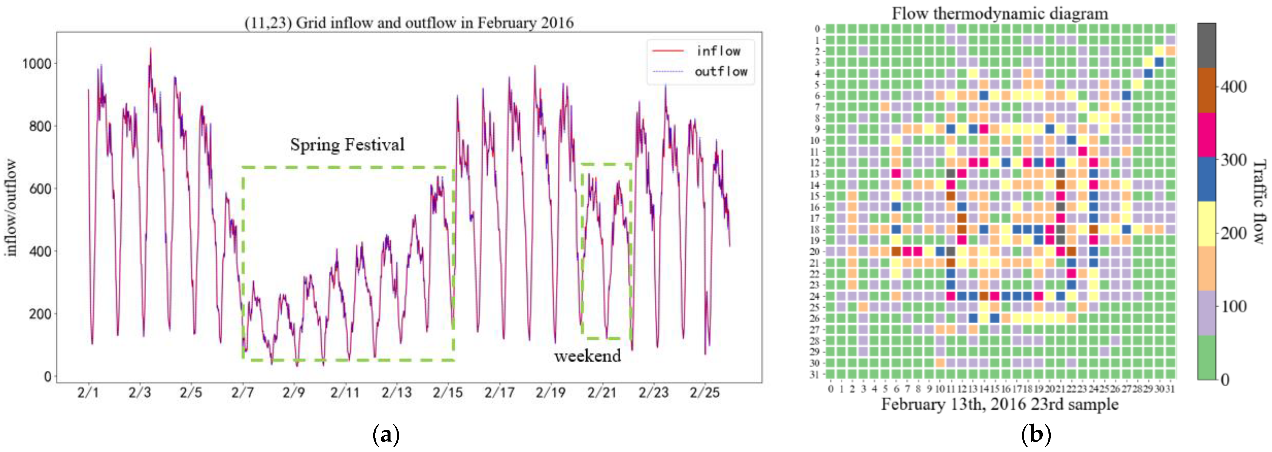 Electronics 12 01885 g007 Electronics 12 01885 g007