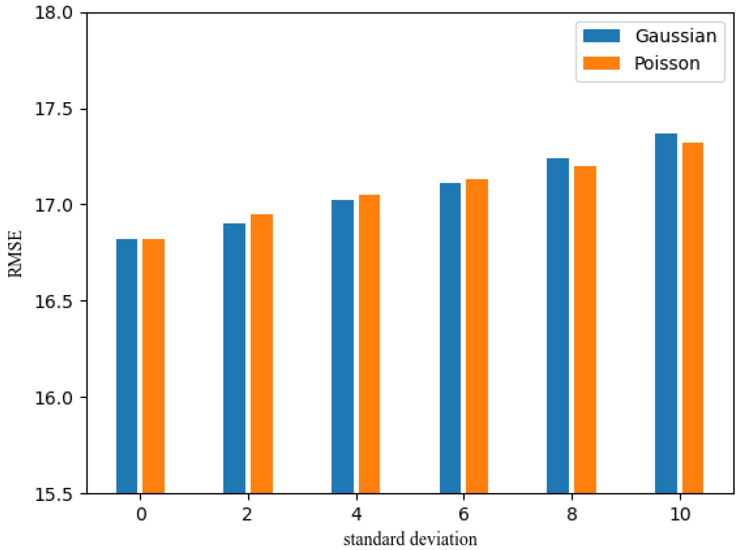 Electronics 12 01885 g011 Electronics 12 01885 g011