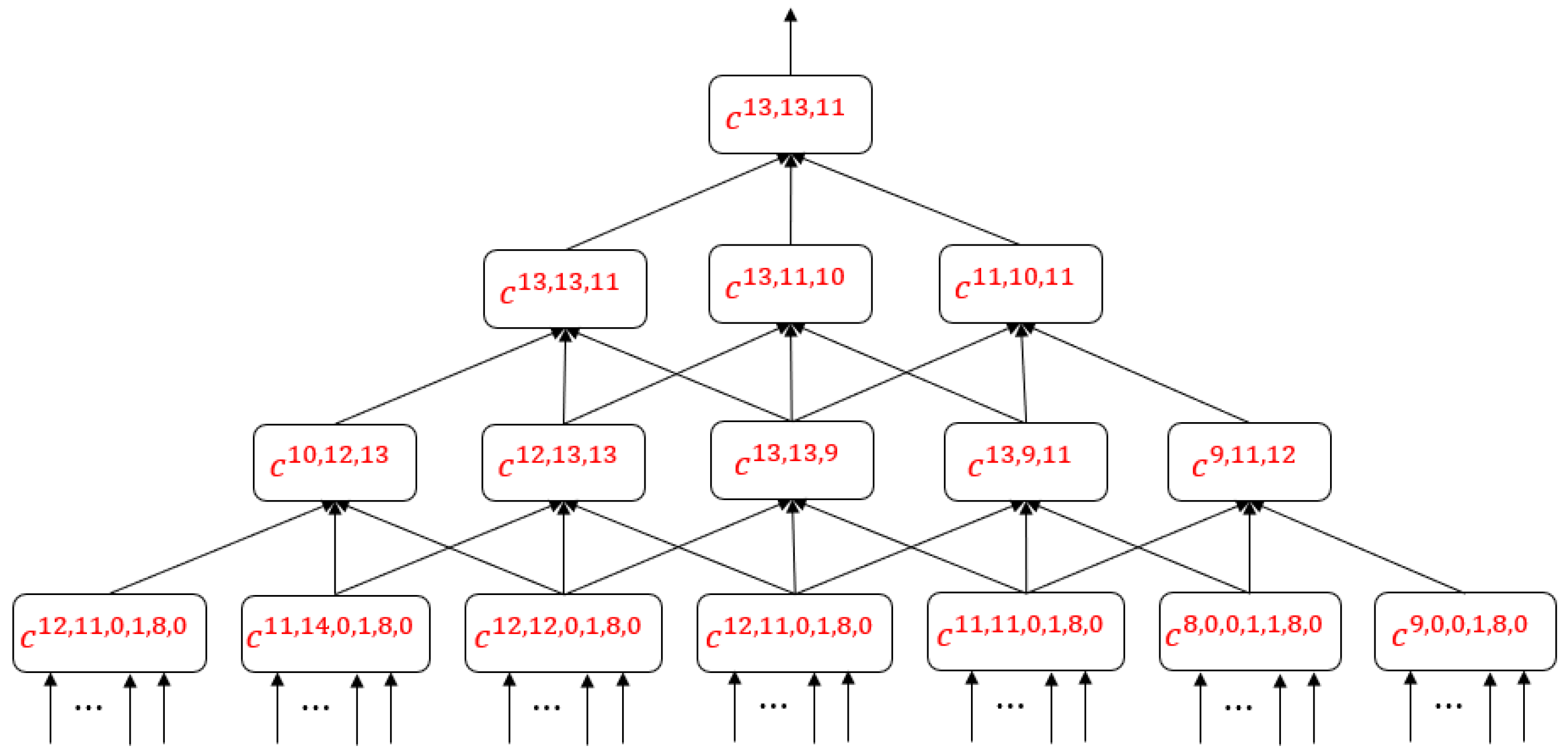 Electronics 12 01885 g013 Electronics 12 01885 g013