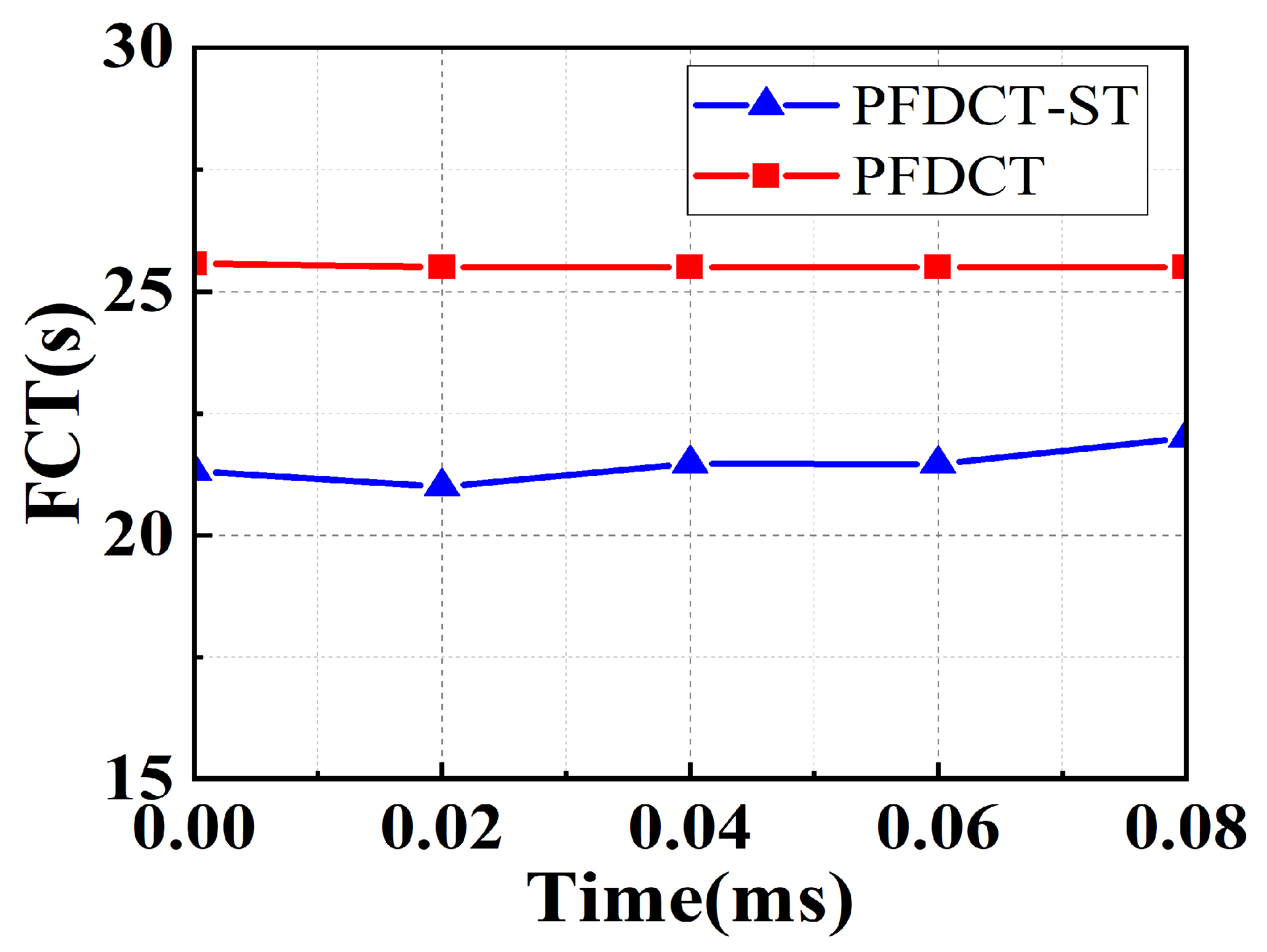 Electronics 12 01890 g003 Electronics 12 01890 g003