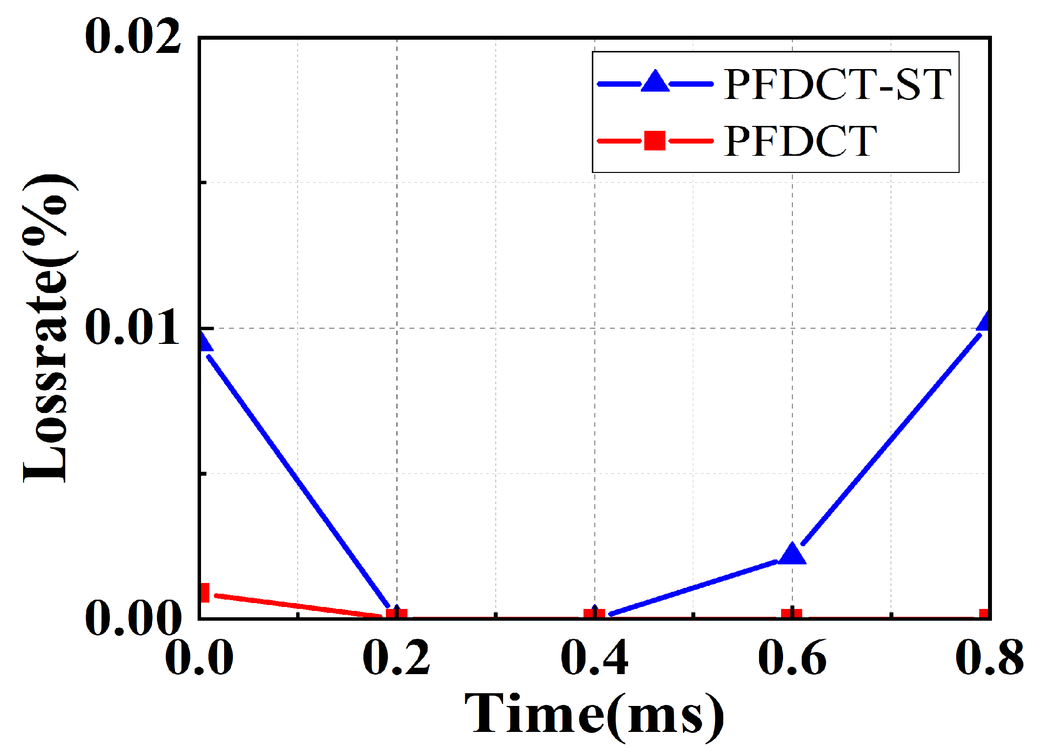 Electronics 12 01890 g004 Electronics 12 01890 g004