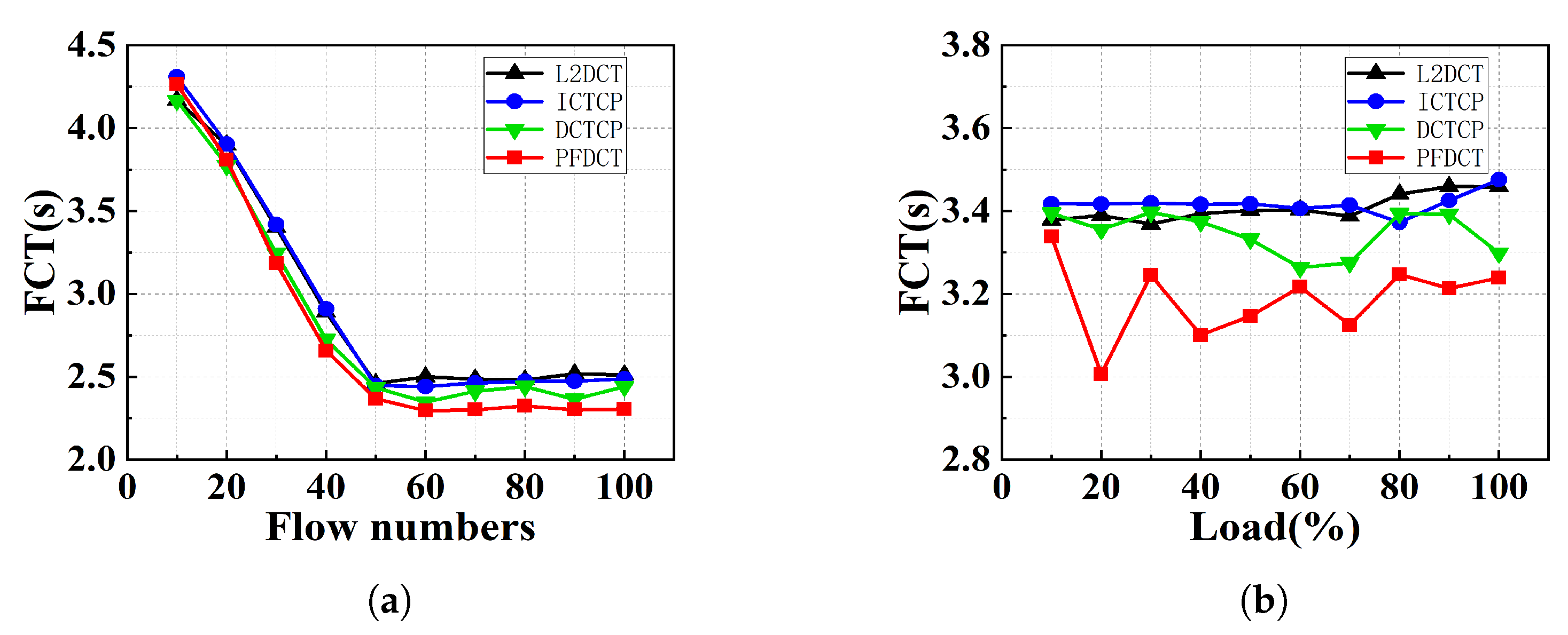 Electronics 12 01890 g007 Electronics 12 01890 g007