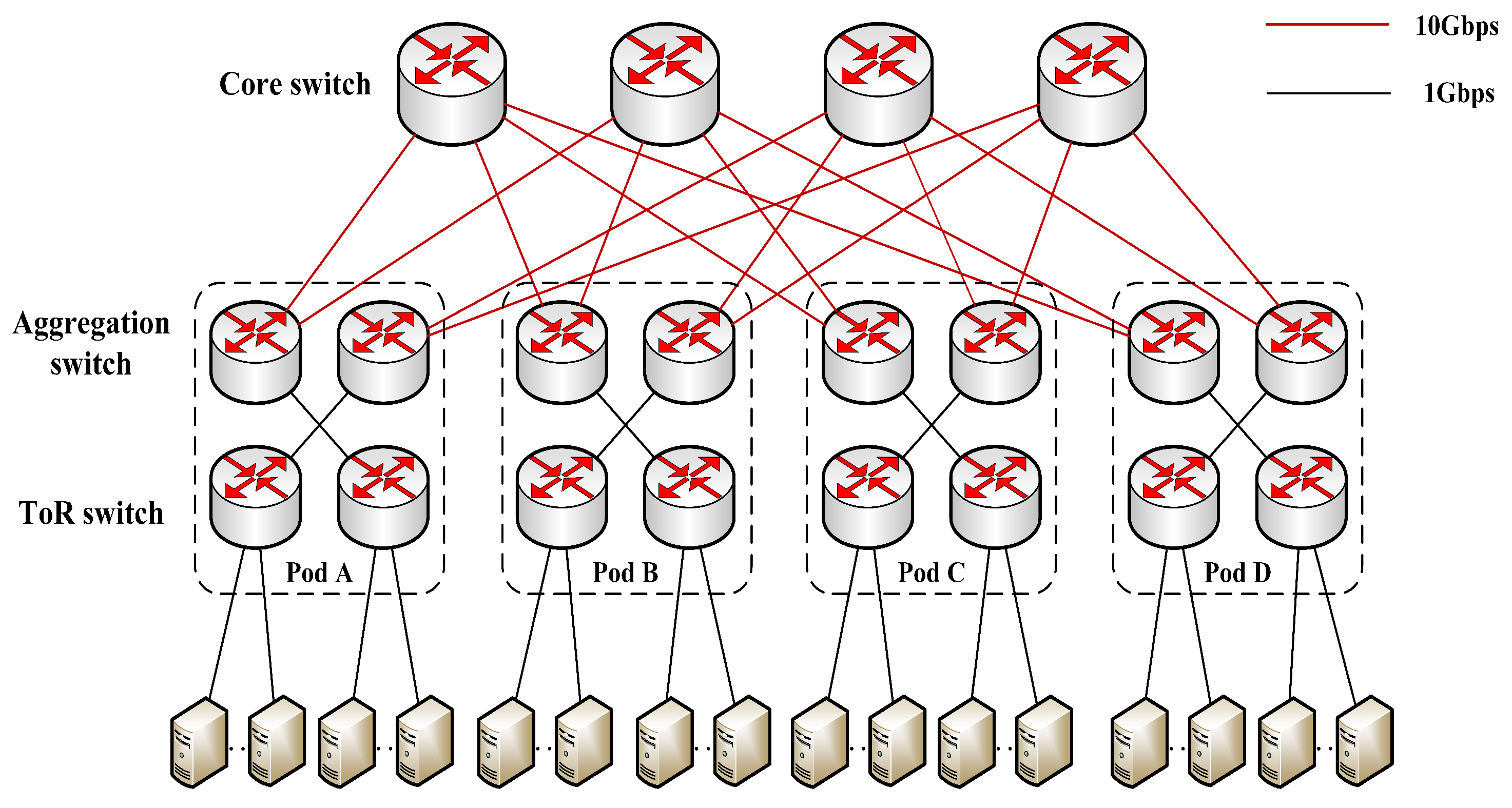 Electronics 12 01890 g009 Electronics 12 01890 g009