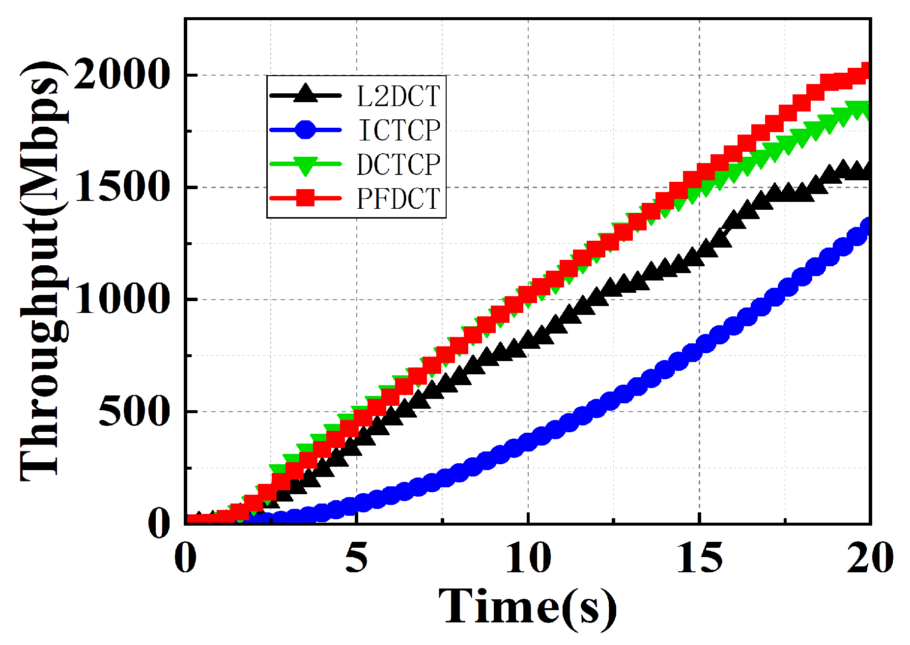 Electronics 12 01890 g010 Electronics 12 01890 g010