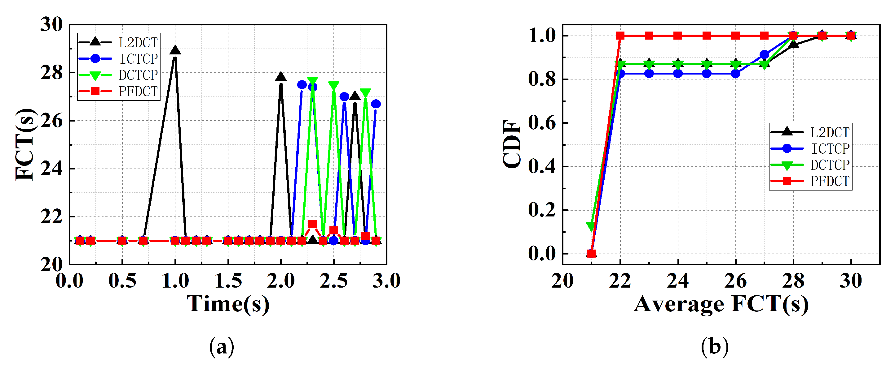 Electronics 12 01890 g011 Electronics 12 01890 g011