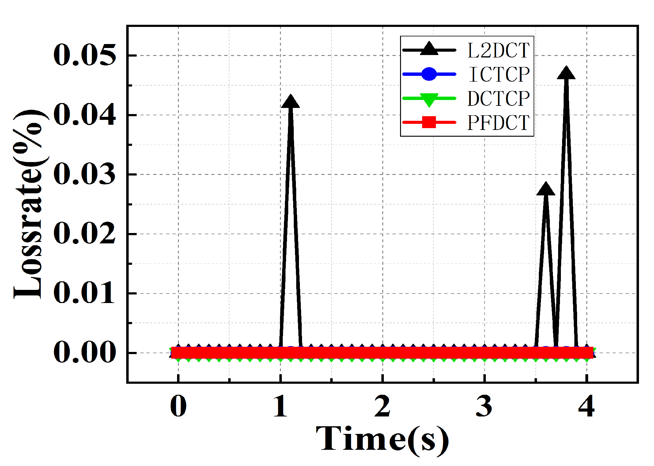 Electronics 12 01890 g012 Electronics 12 01890 g012