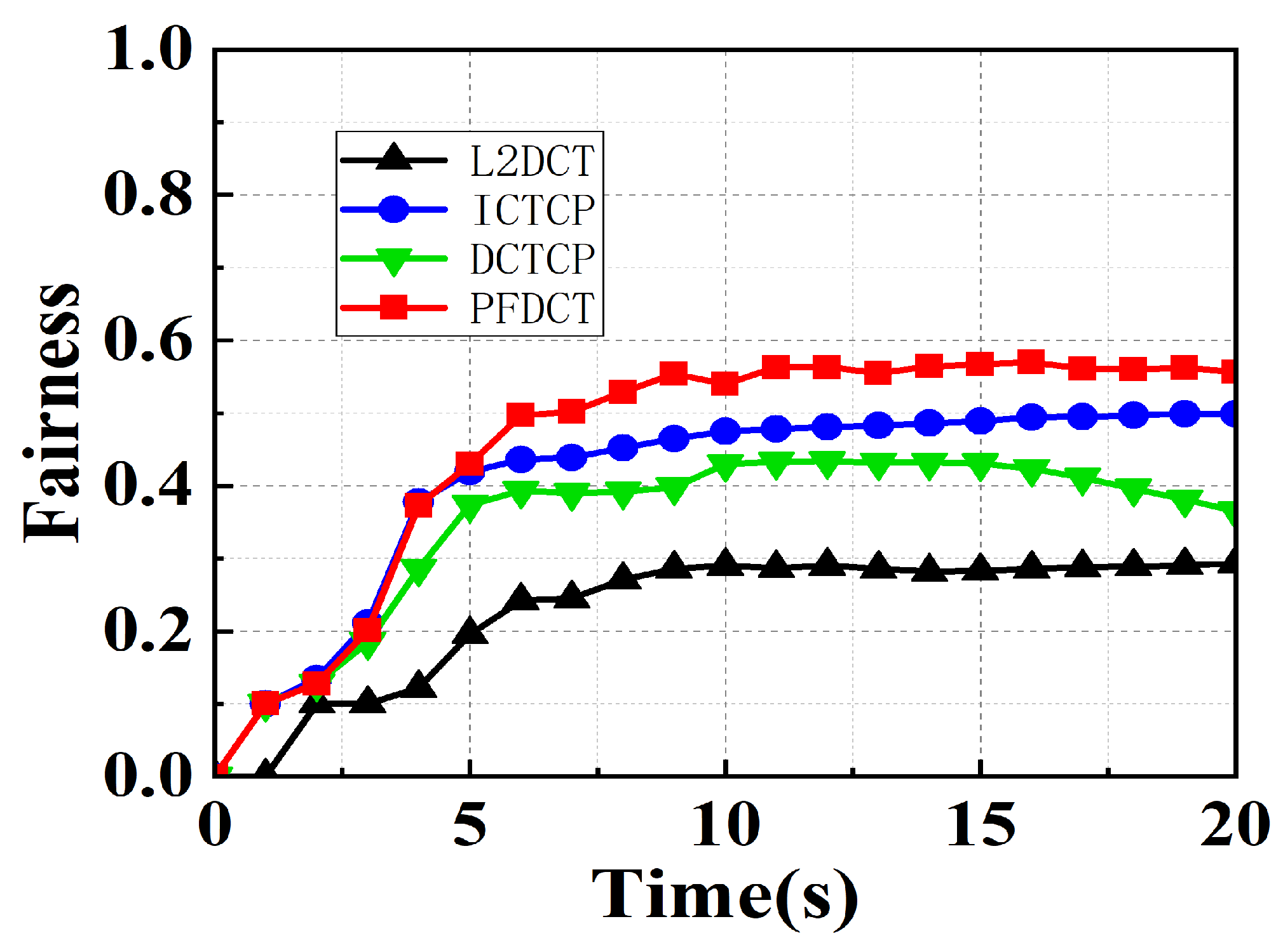 Electronics 12 01890 g013 Electronics 12 01890 g013