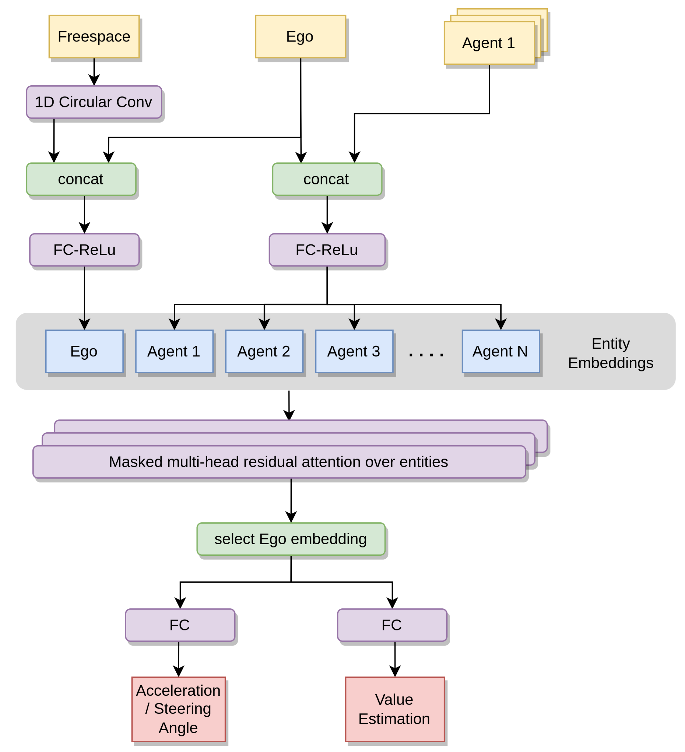 Electronics 12 01894 g007