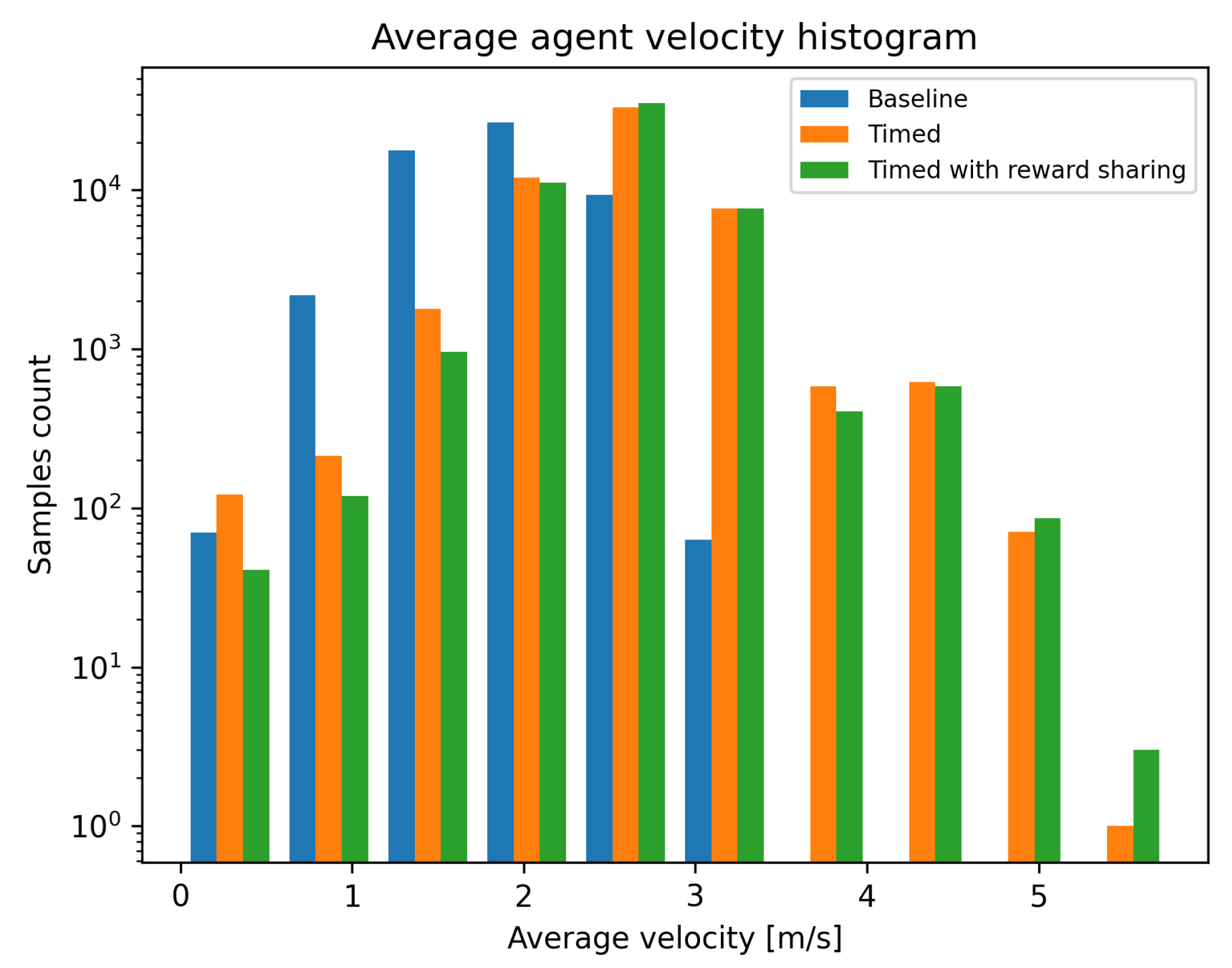 Electronics 12 01894 g010