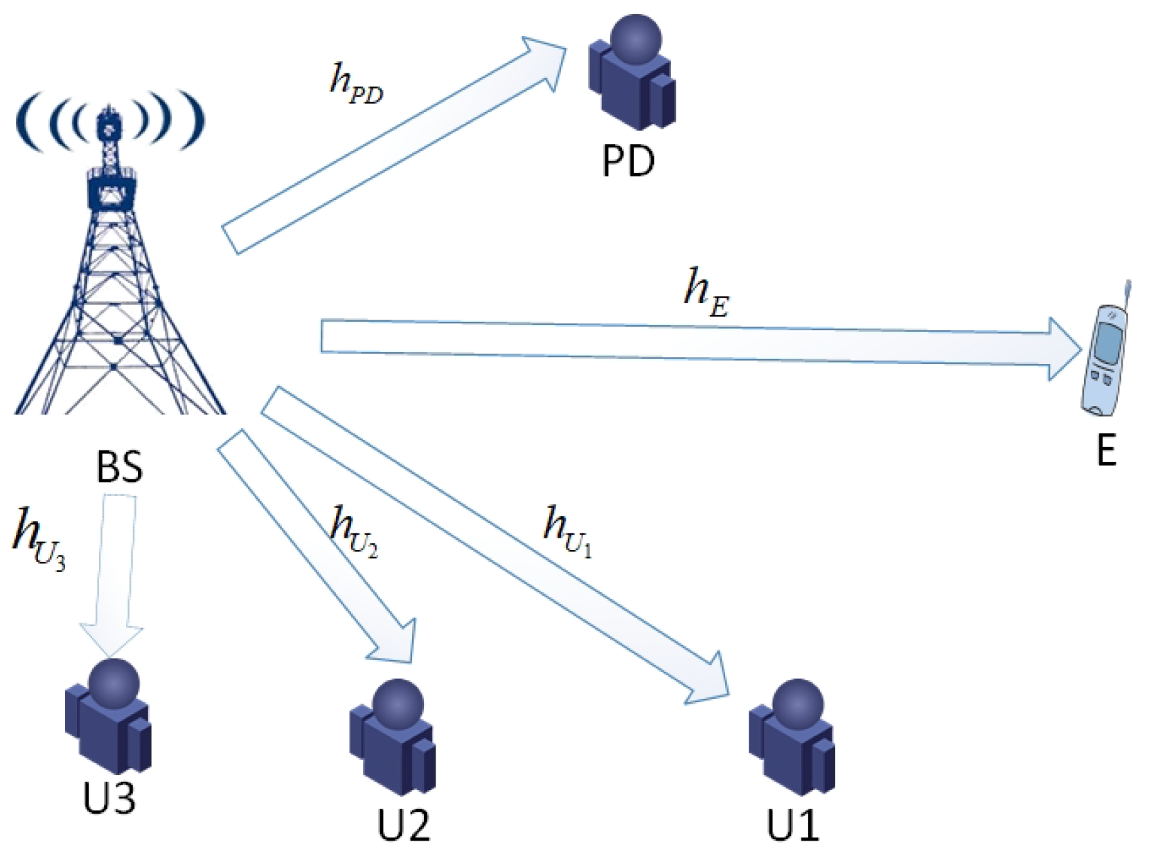 Electronics 12 01896 g001