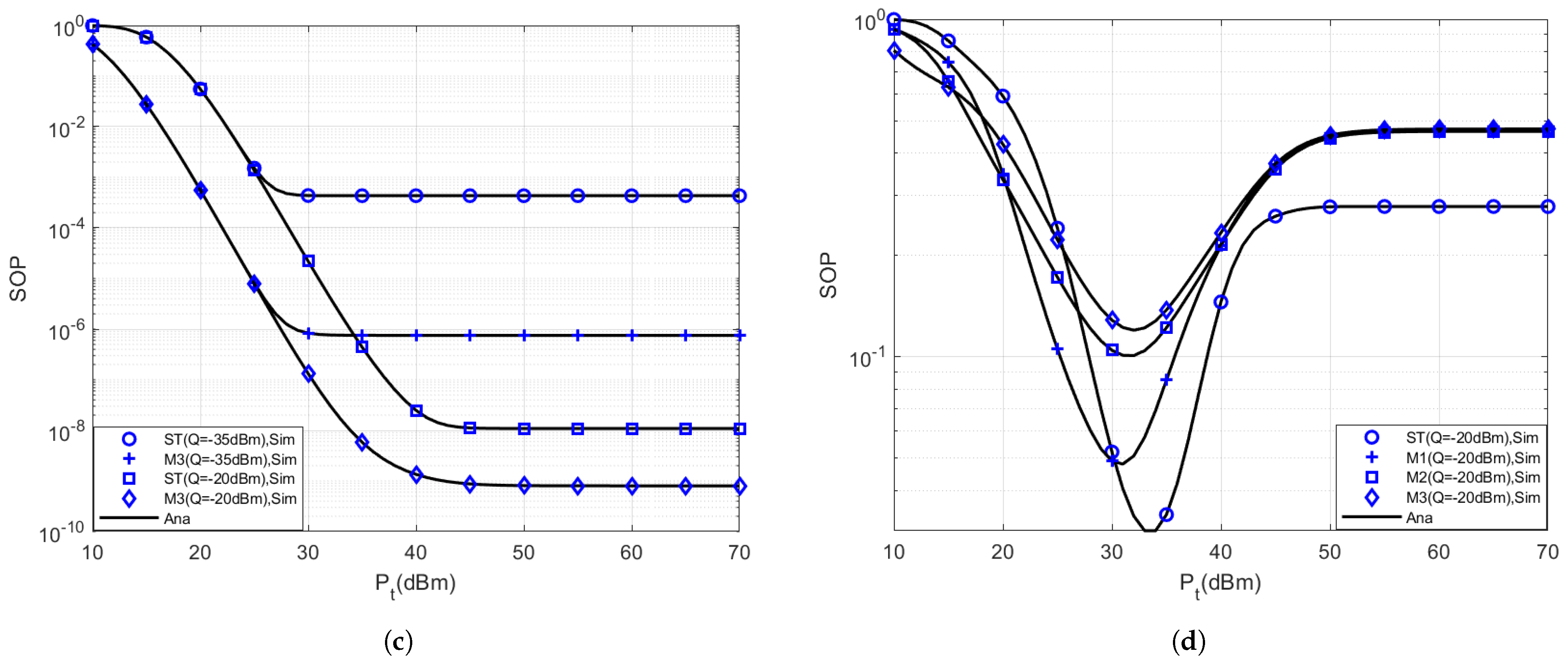 Electronics 12 01896 g003b