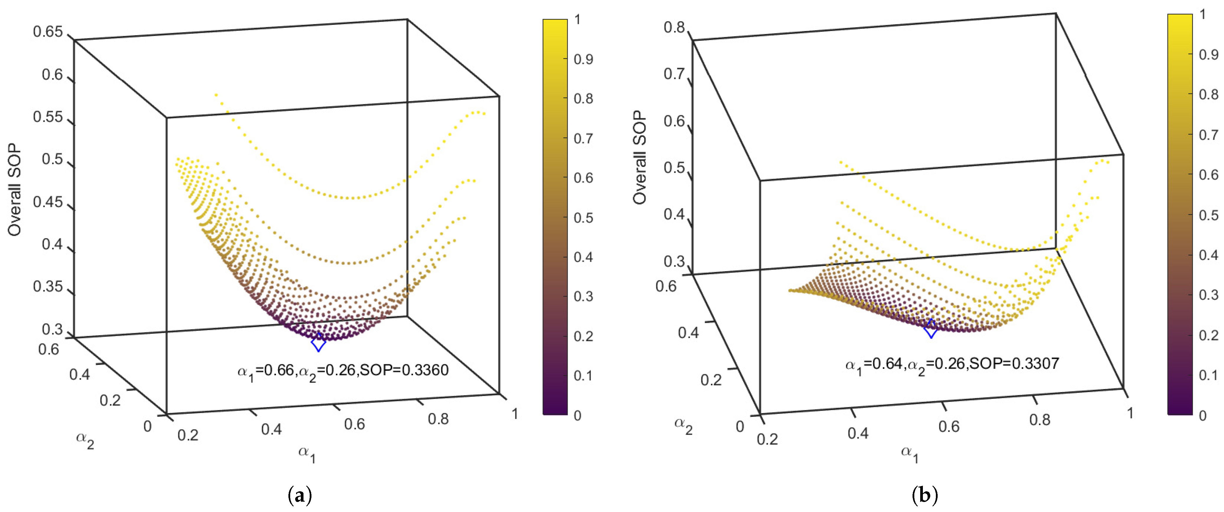 Electronics 12 01896 g004a