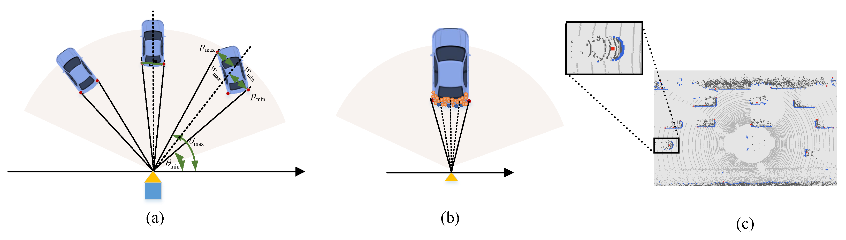 Electronics 12 01903 g003 Electronics 12 01903 g003