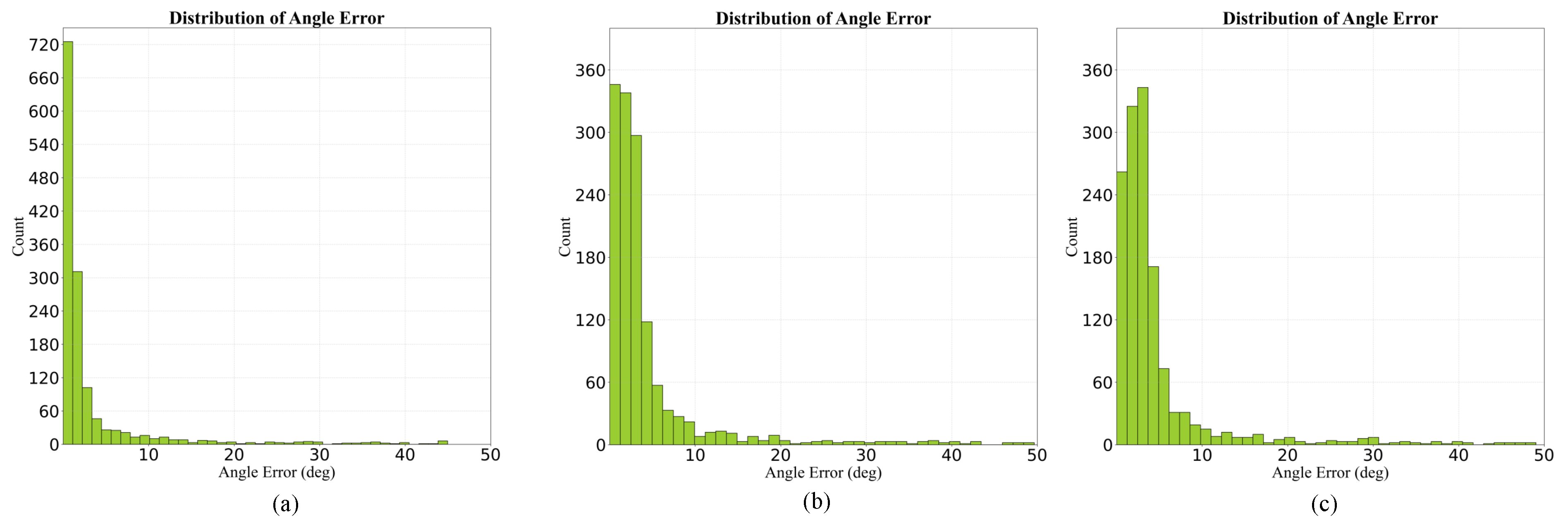 Electronics 12 01903 g006 Electronics 12 01903 g006