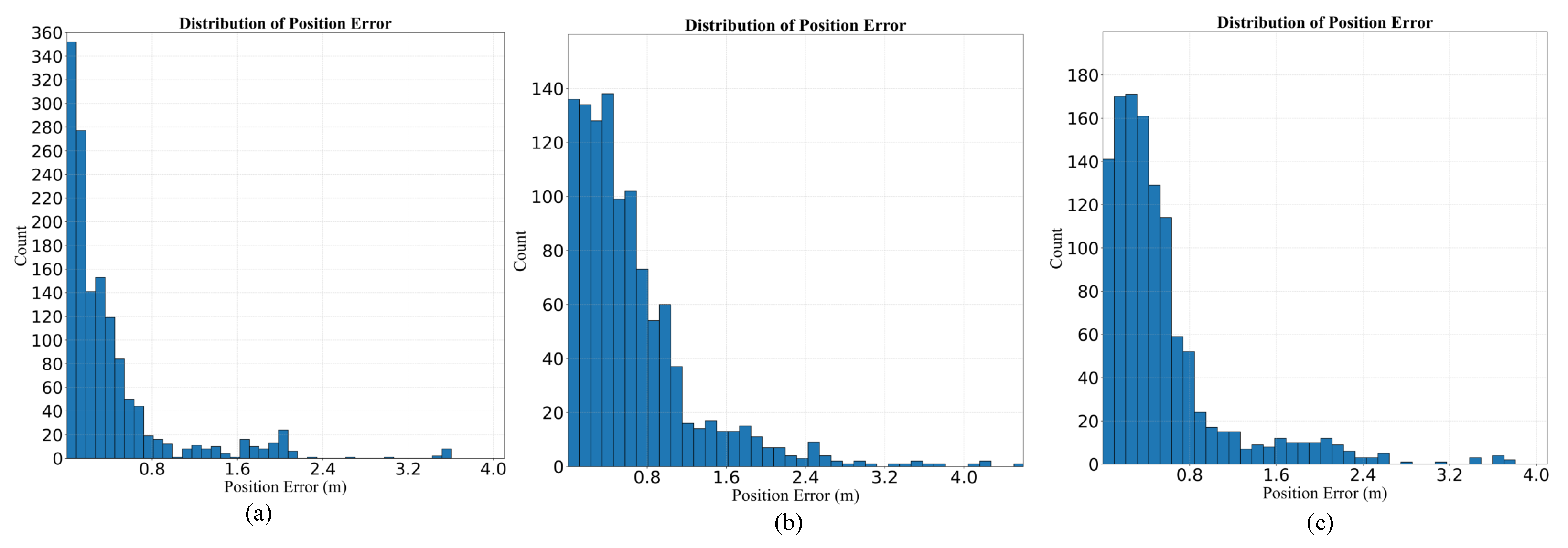 Electronics 12 01903 g007 Electronics 12 01903 g007
