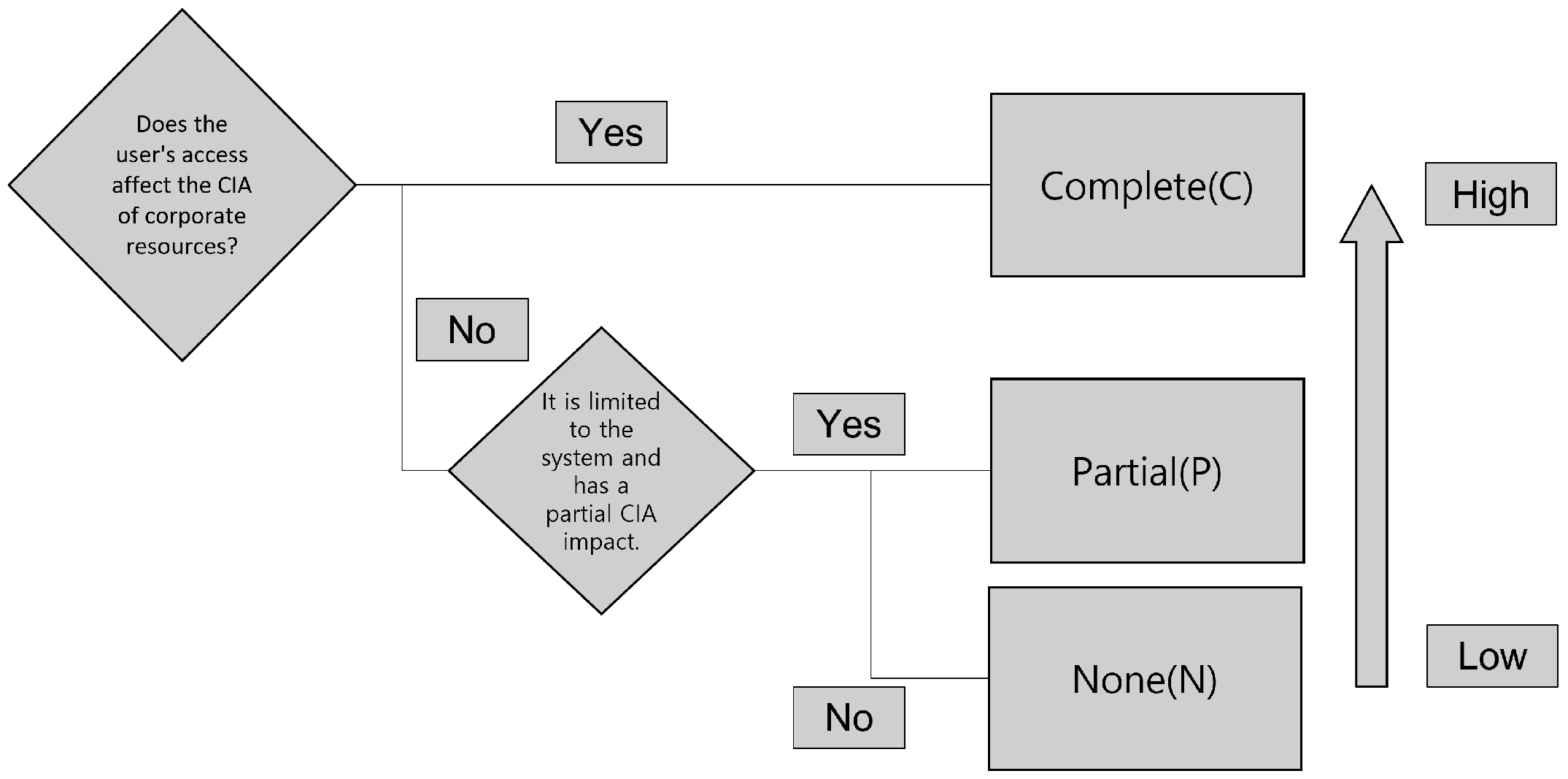 Electronics 12 01906 g006