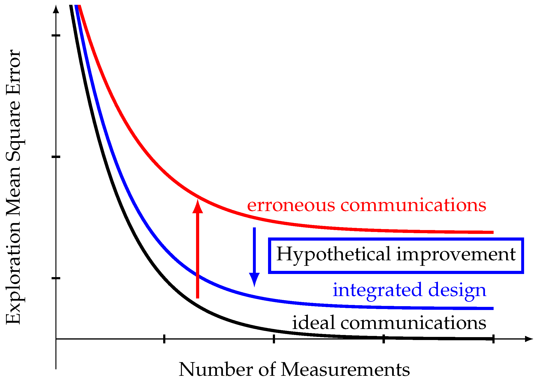 Electronics 12 01908 g002
