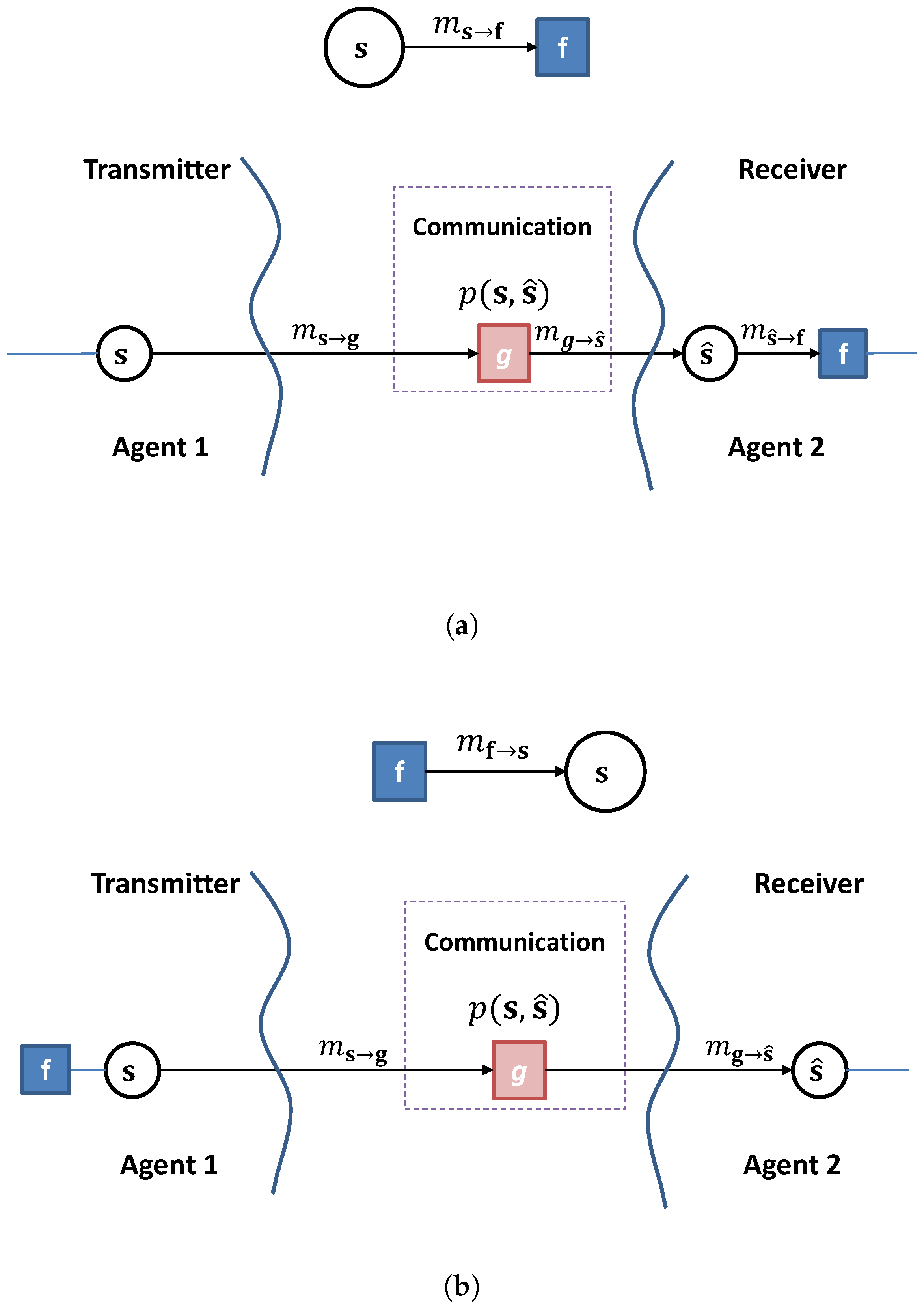 Electronics 12 01908 g005