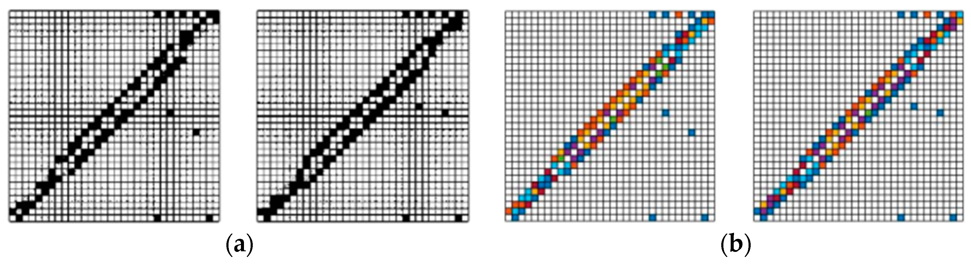 Electronics 12 01909 g004