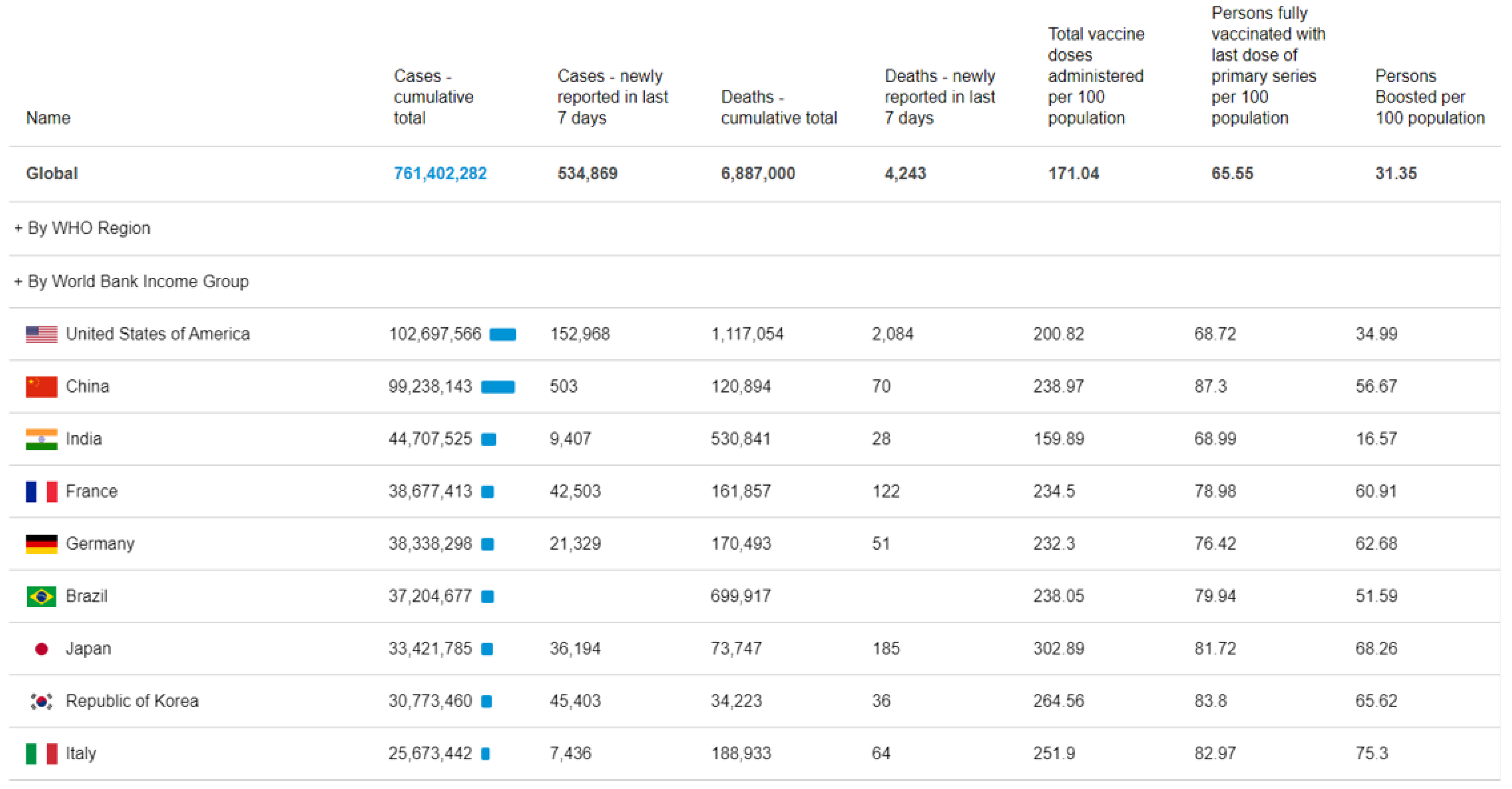 Electronics 12 01912 g001
