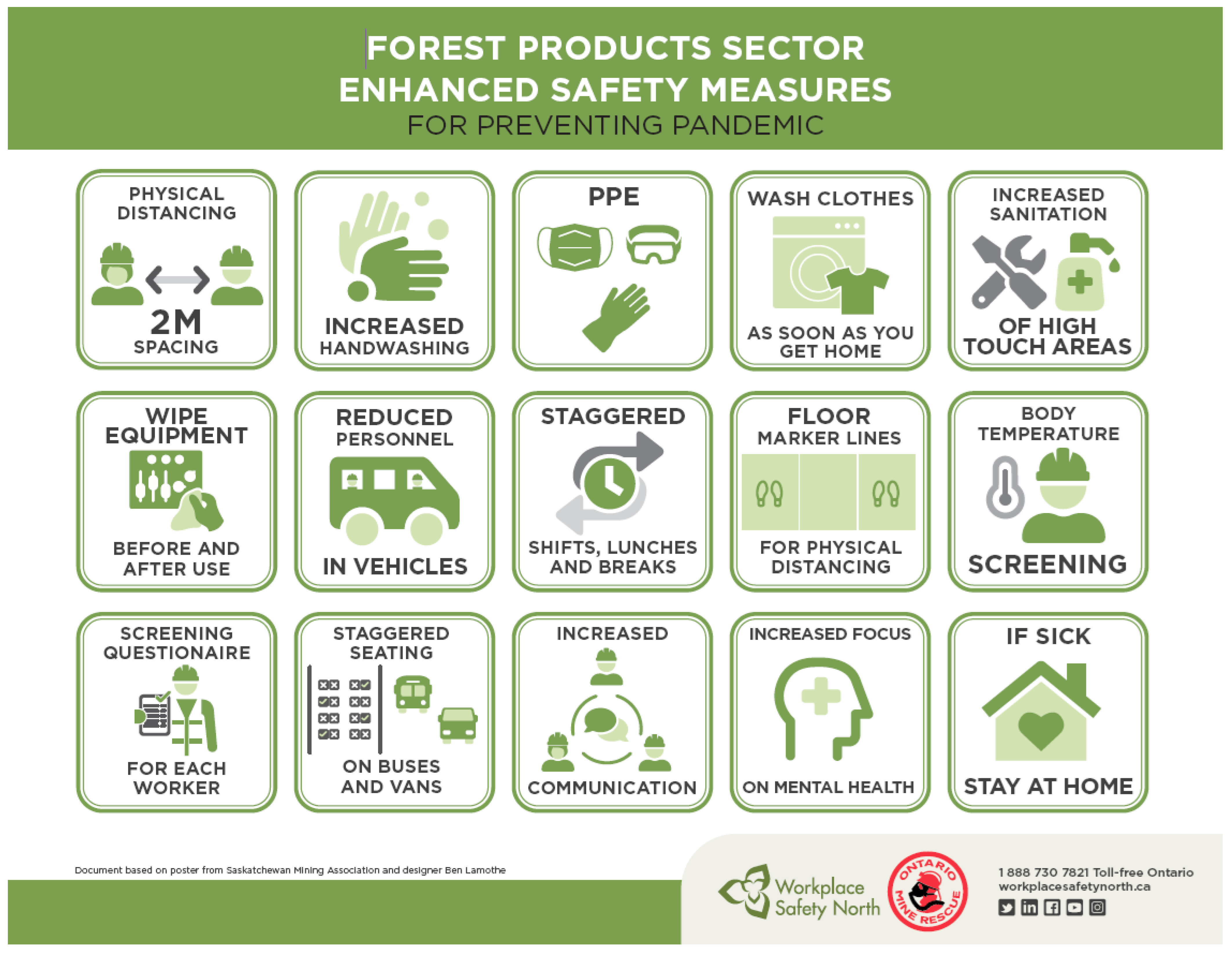 Electronics 12 01912 g002