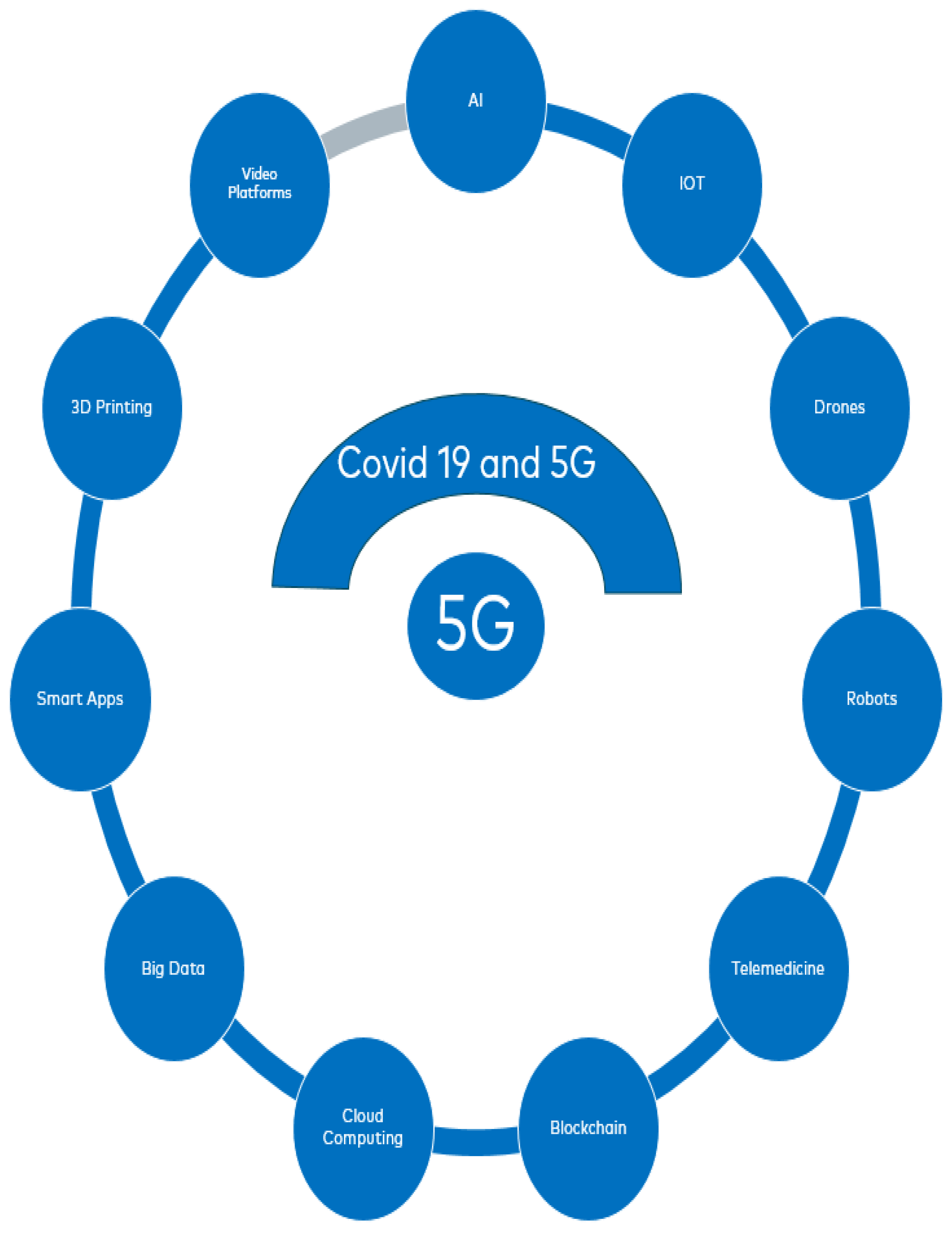 Electronics 12 01912 g004