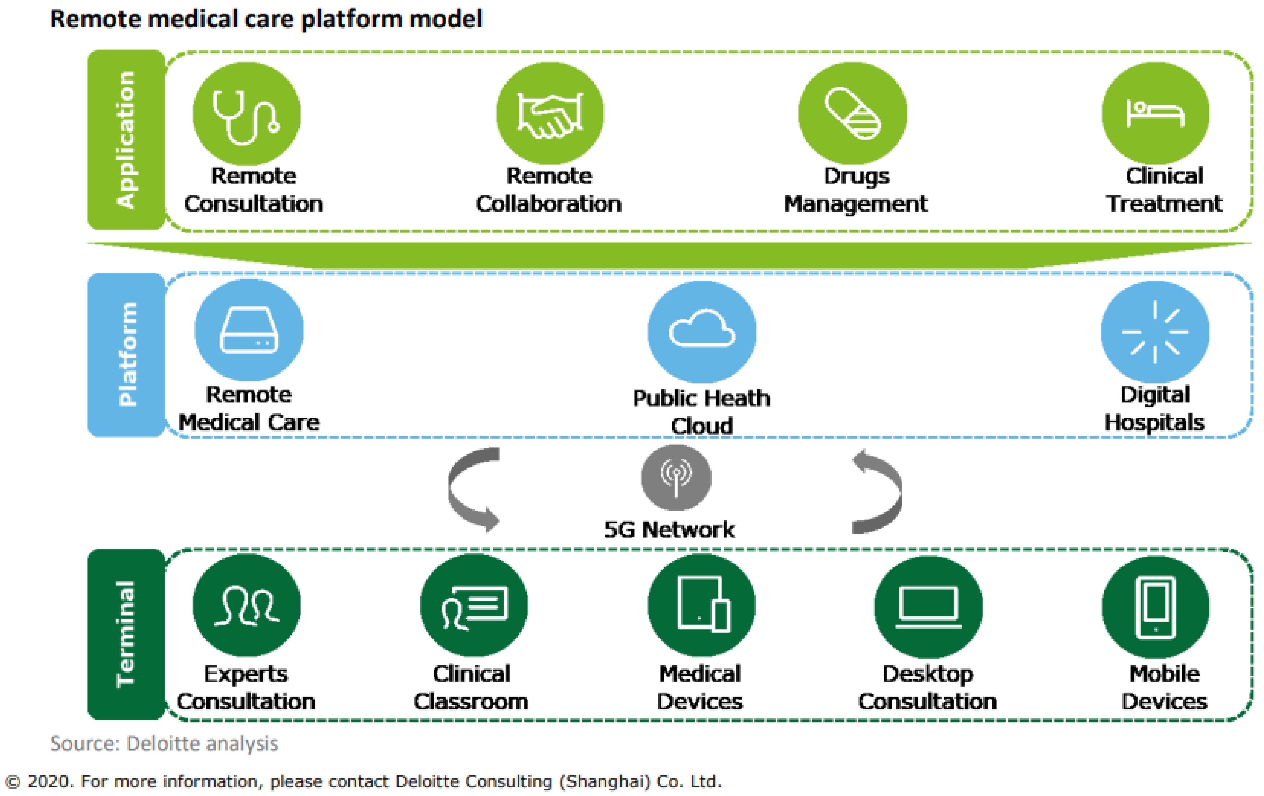 Electronics 12 01912 g005