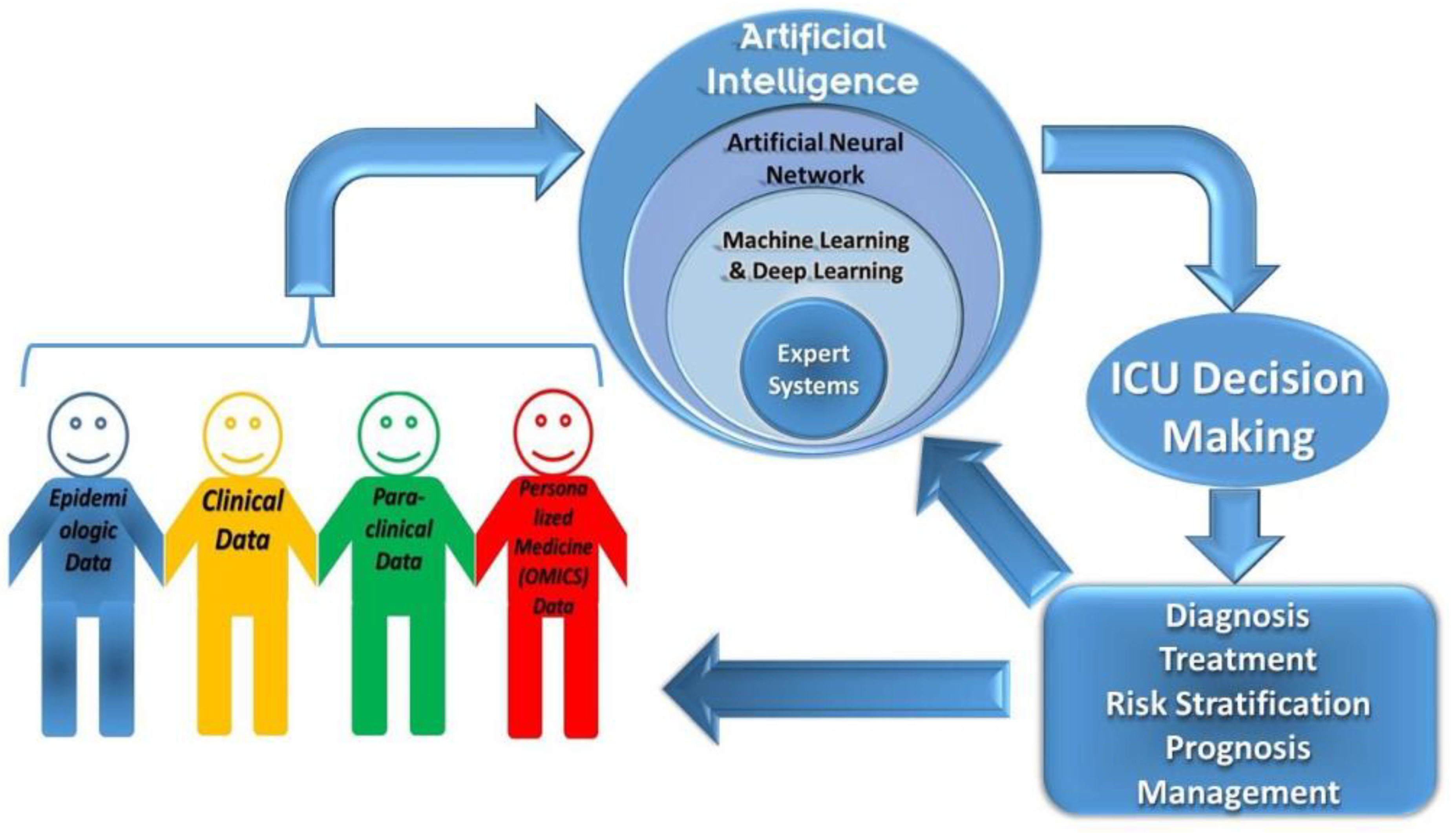 Electronics 12 01912 g006