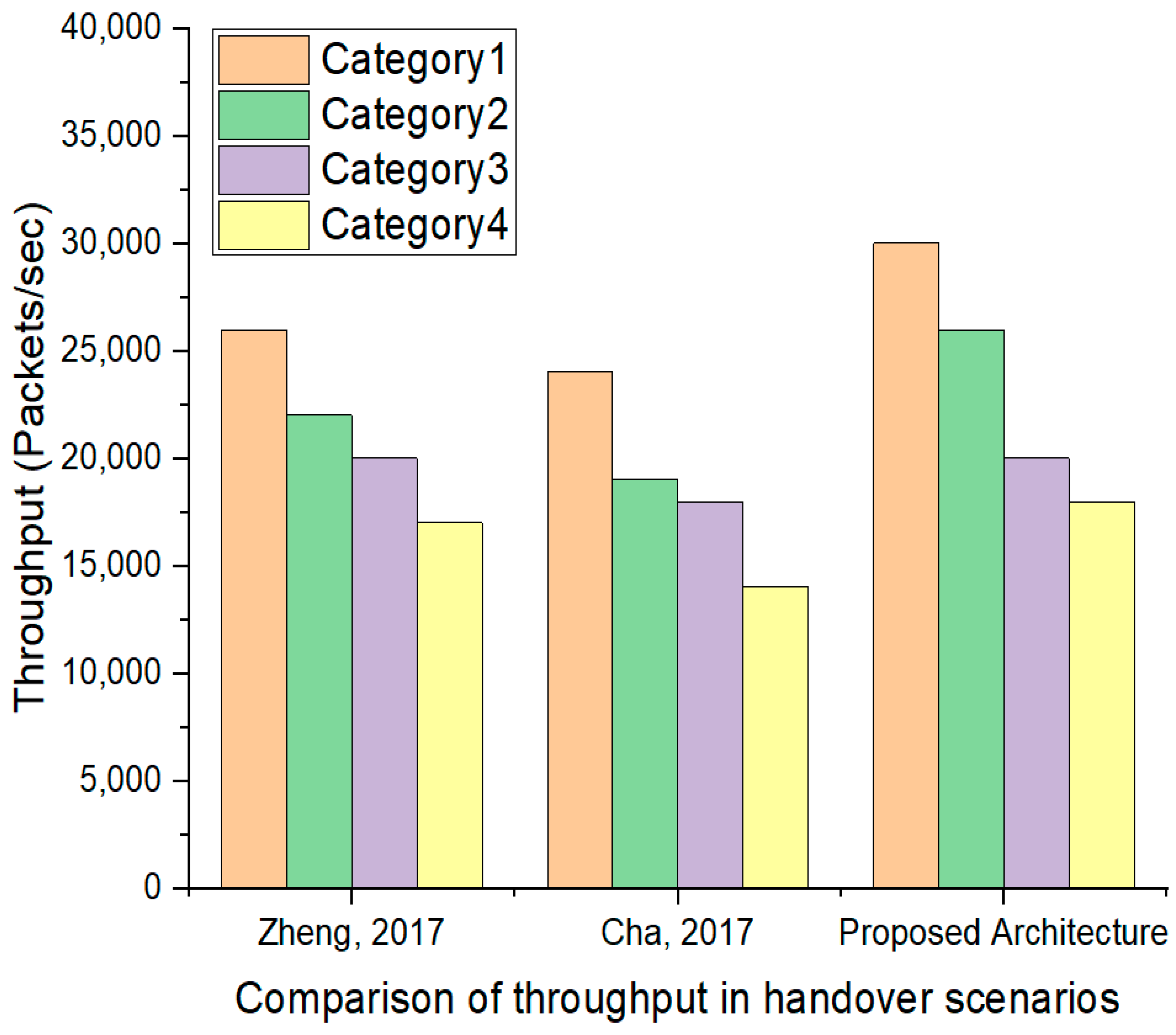 Electronics 12 01914 g008