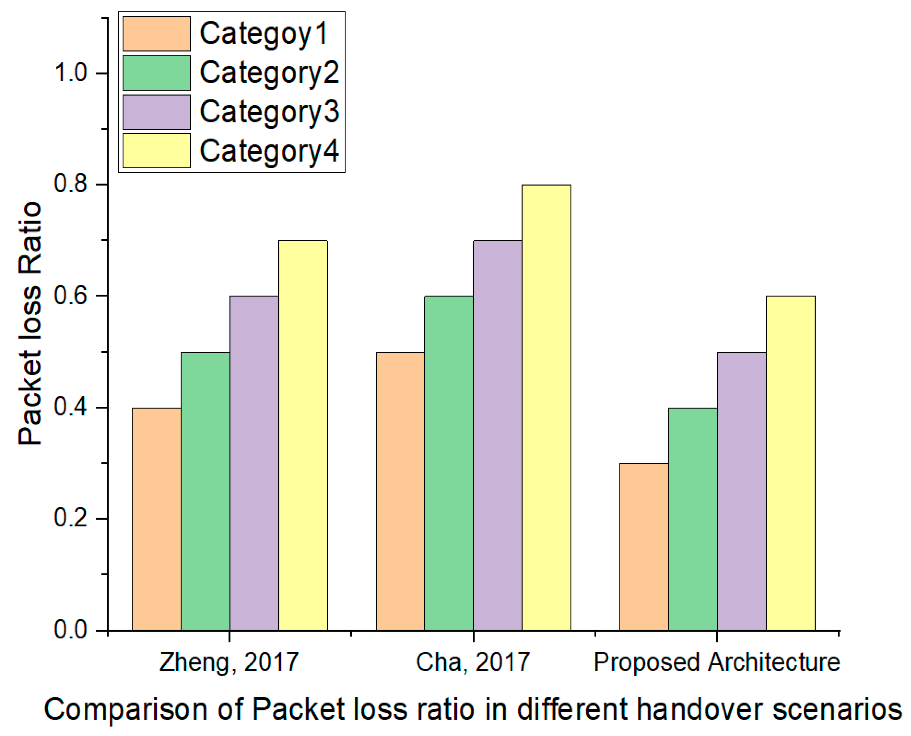 Electronics 12 01914 g010