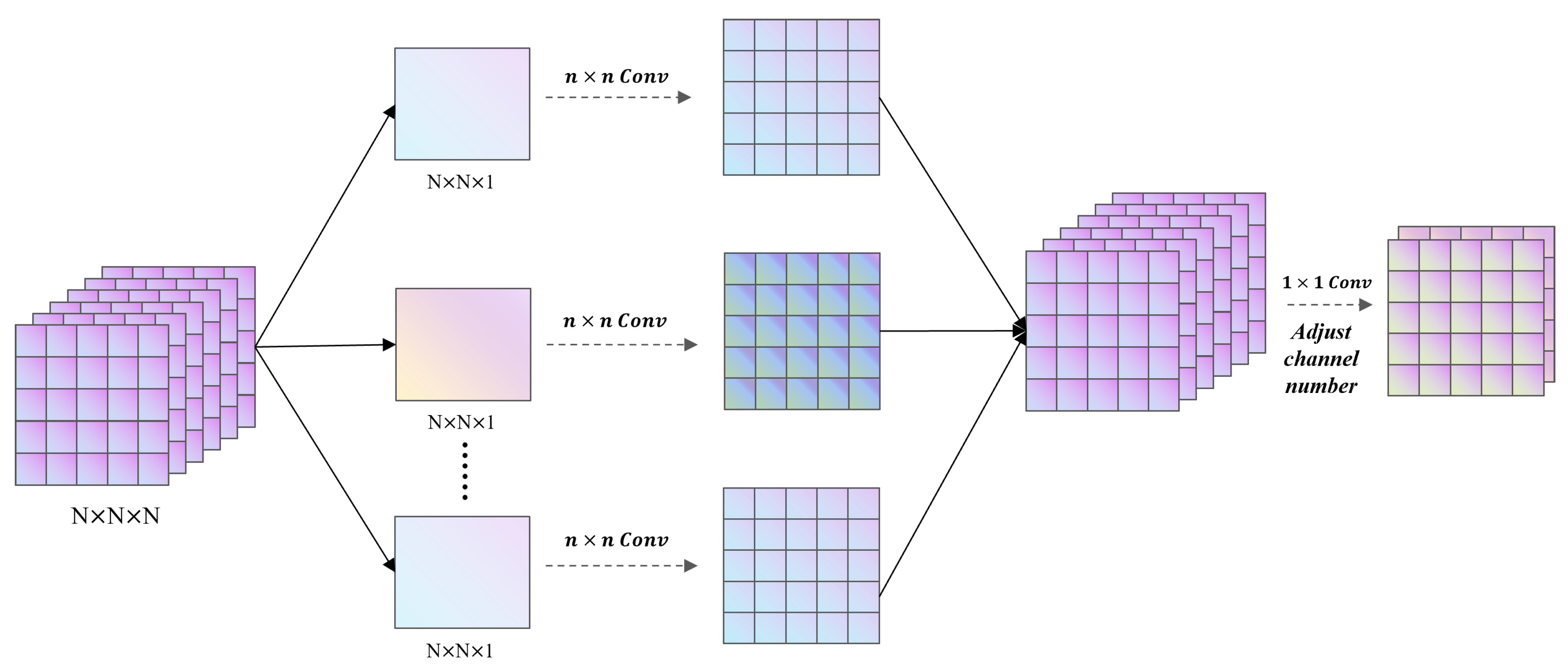 Electronics 12 01919 g001